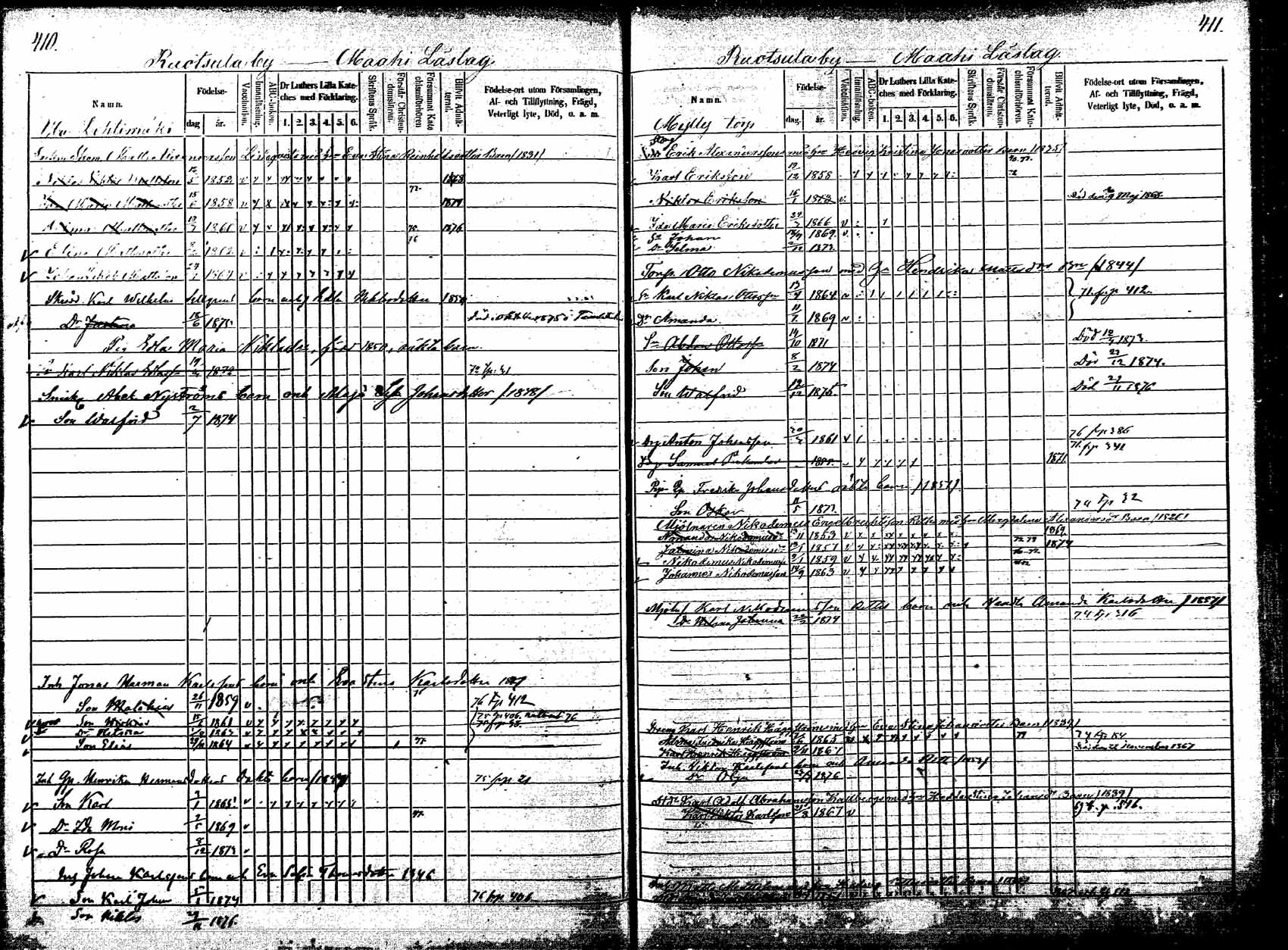 [ ../kirjat/Kirkonkirjat/korpilahti/lastenkirja_1867-1876_mko20-28/kuvat/357.jpg ]