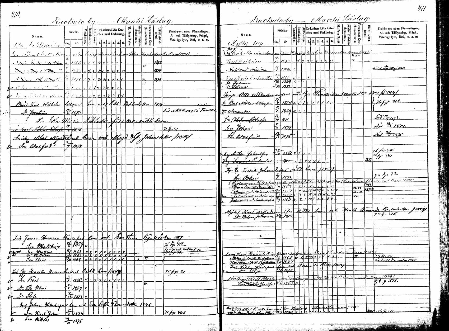 [ ../kirjat/Kirkonkirjat/korpilahti/lastenkirja_1867-1876_mko20-28/kuvat/358.jpg ]