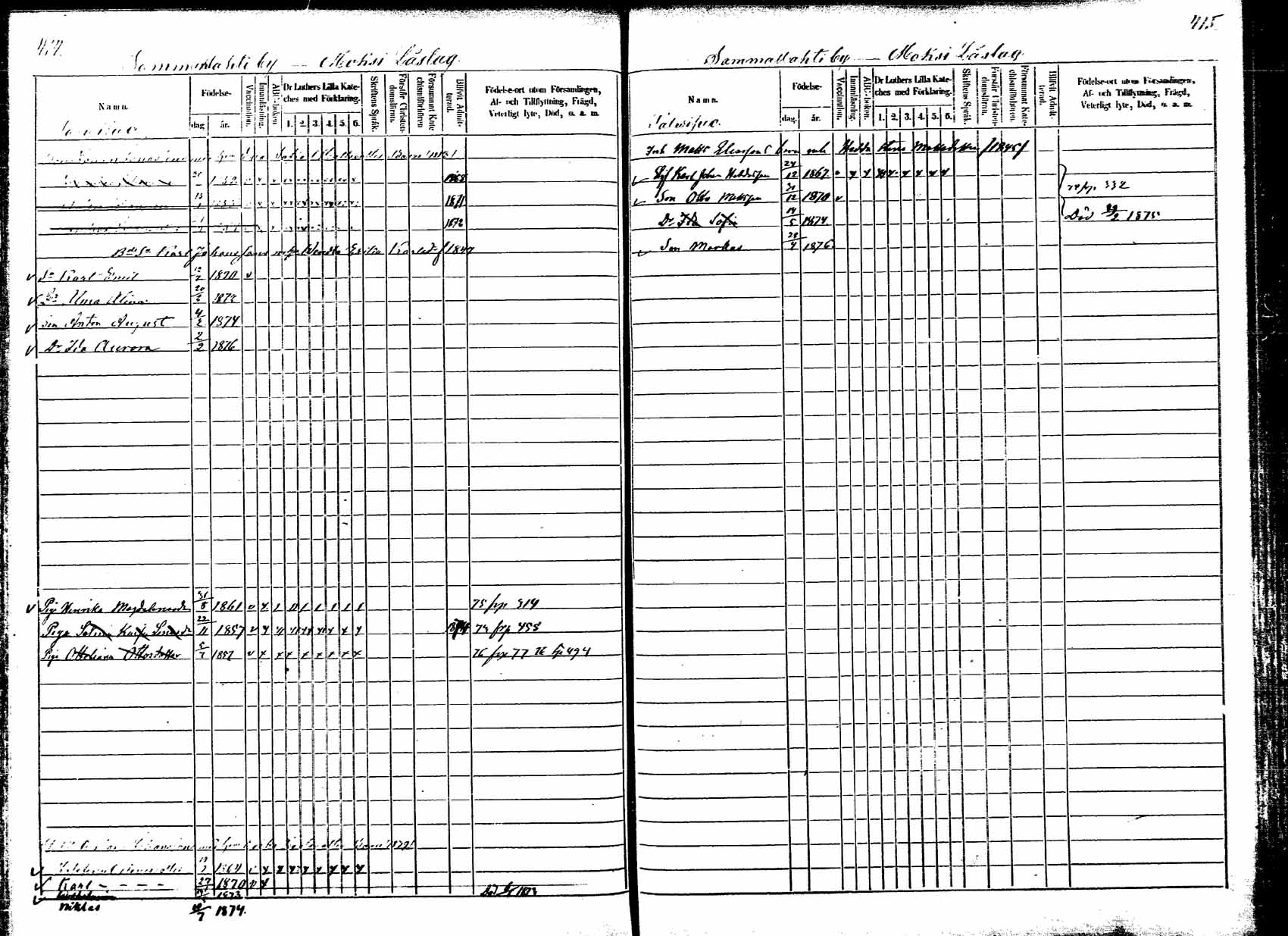 [ ../kirjat/Kirkonkirjat/korpilahti/lastenkirja_1867-1876_mko20-28/kuvat/361.jpg ]