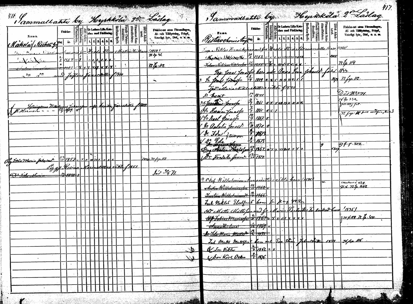 [ ../kirjat/Kirkonkirjat/korpilahti/lastenkirja_1867-1876_mko20-28/kuvat/362.jpg ]