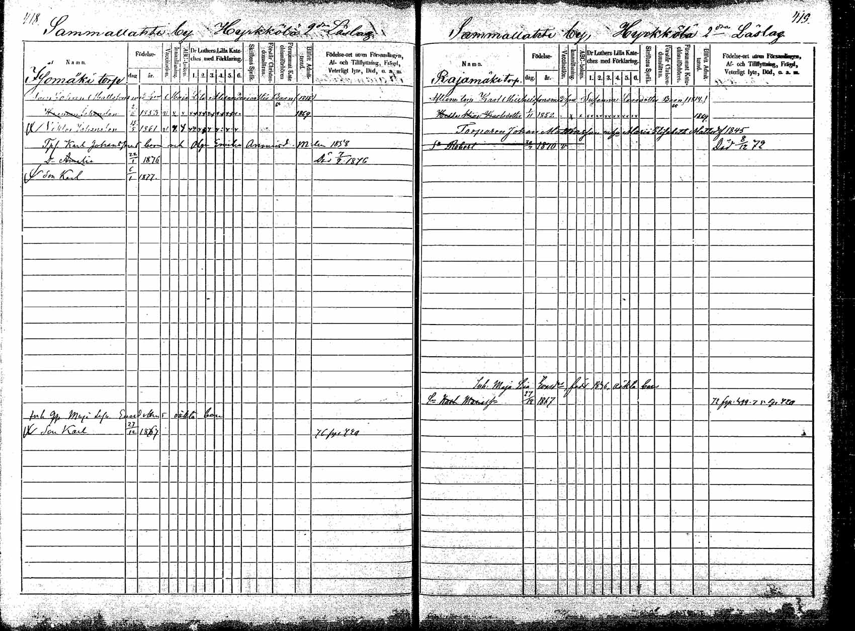 [ ../kirjat/Kirkonkirjat/korpilahti/lastenkirja_1867-1876_mko20-28/kuvat/363.jpg ]