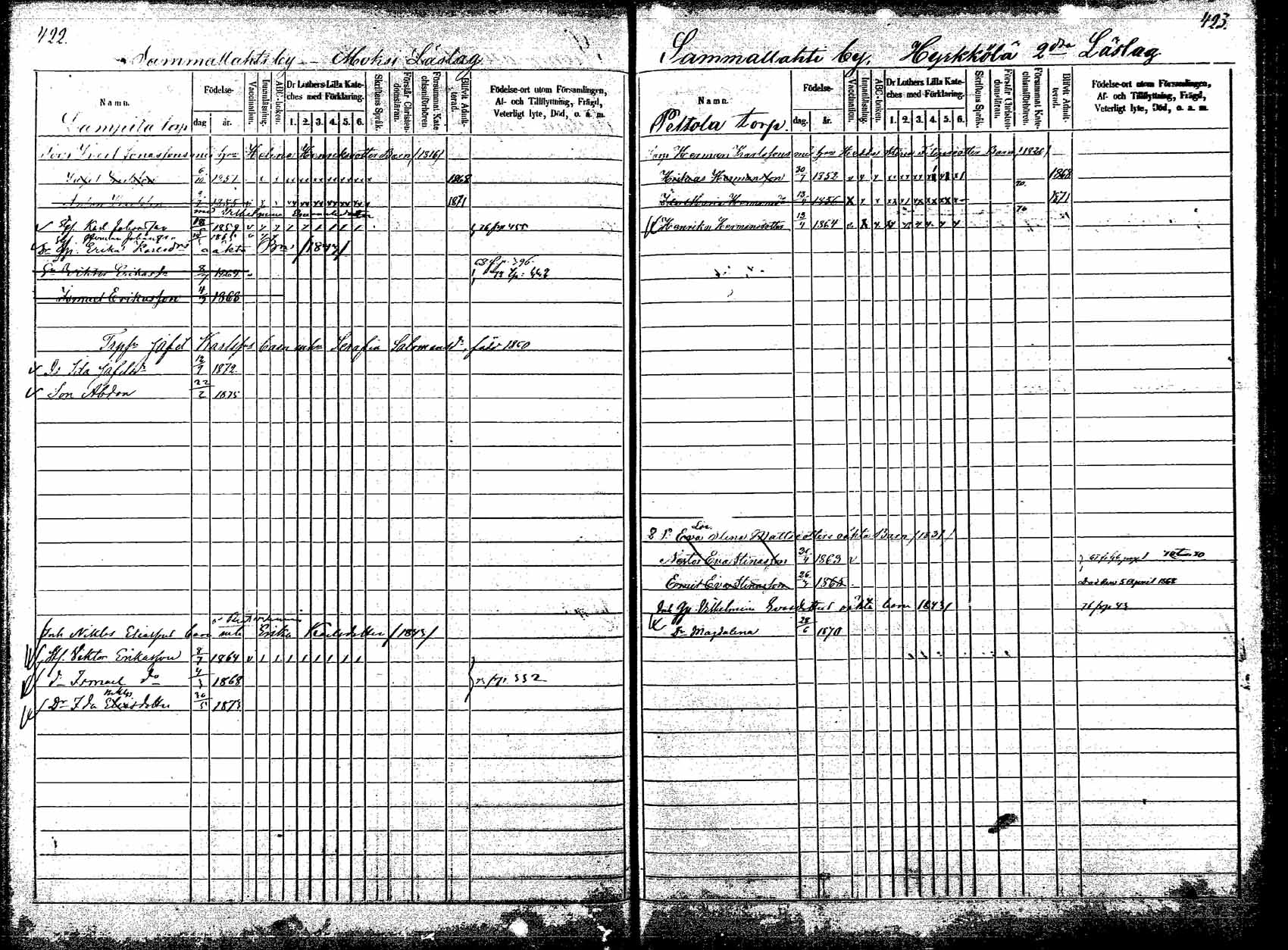 [ ../kirjat/Kirkonkirjat/korpilahti/lastenkirja_1867-1876_mko20-28/kuvat/365.jpg ]