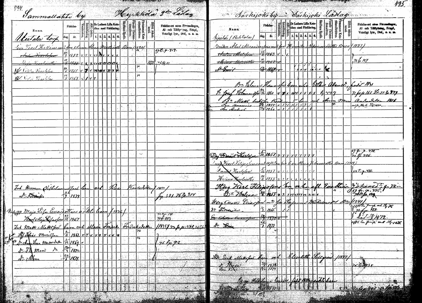 [ ../kirjat/Kirkonkirjat/korpilahti/lastenkirja_1867-1876_mko20-28/kuvat/366.jpg ]