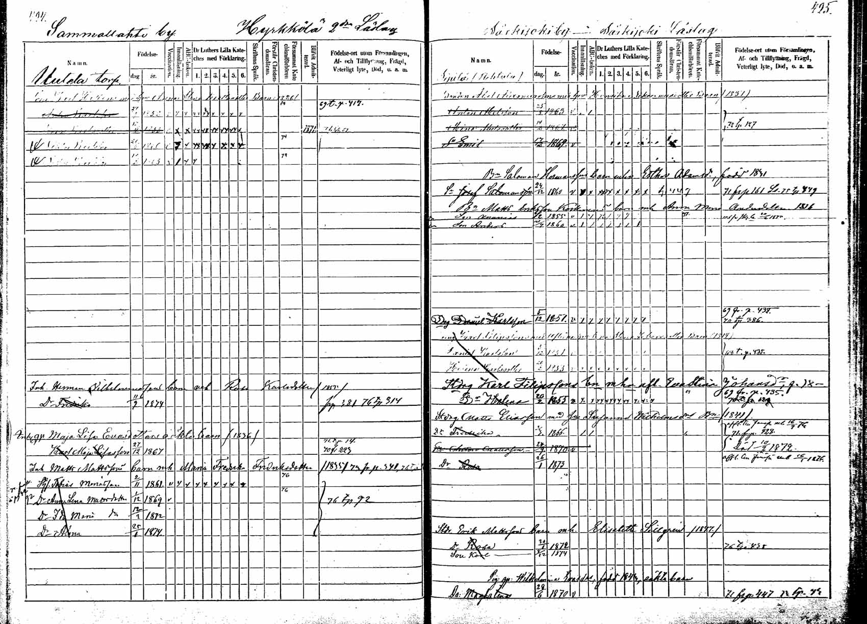 [ ../kirjat/Kirkonkirjat/korpilahti/lastenkirja_1867-1876_mko20-28/kuvat/367.jpg ]