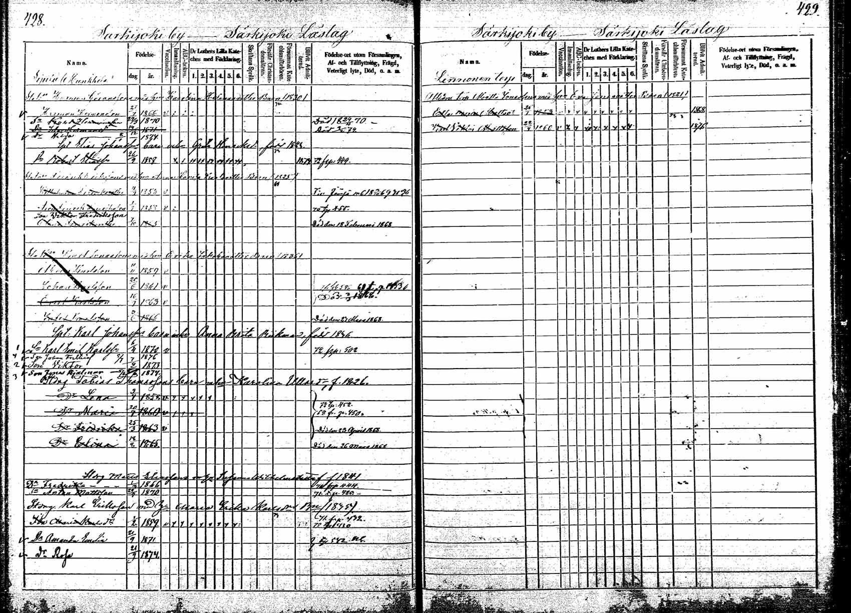 [ ../kirjat/Kirkonkirjat/korpilahti/lastenkirja_1867-1876_mko20-28/kuvat/370.jpg ]