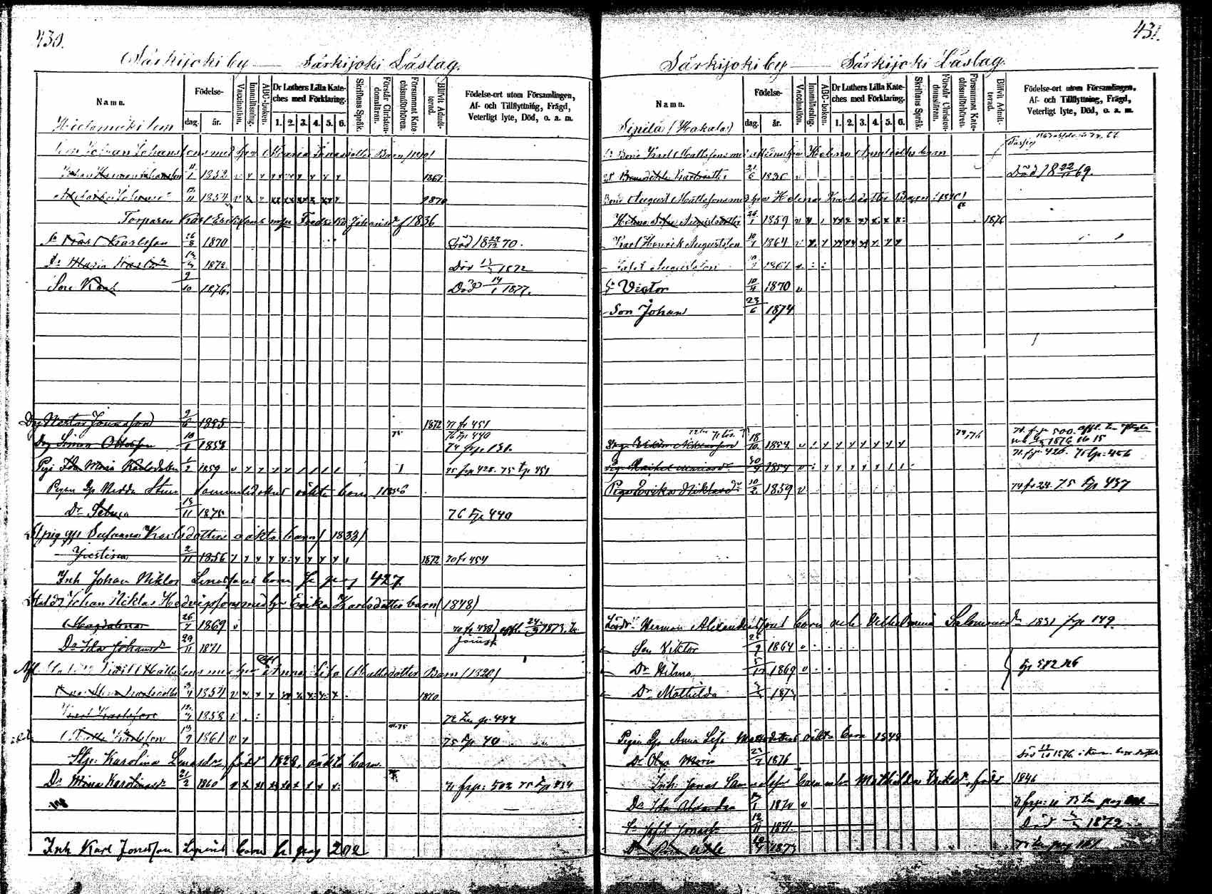 [ ../kirjat/Kirkonkirjat/korpilahti/lastenkirja_1867-1876_mko20-28/kuvat/371.jpg ]
