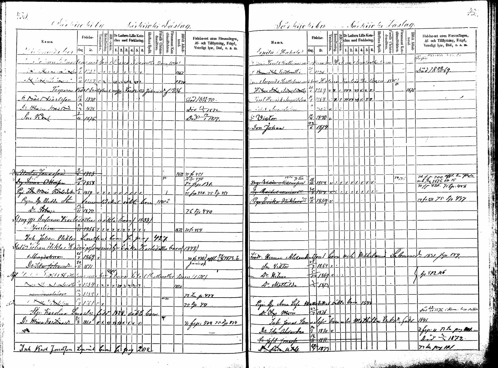 [ ../kirjat/Kirkonkirjat/korpilahti/lastenkirja_1867-1876_mko20-28/kuvat/372.jpg ]