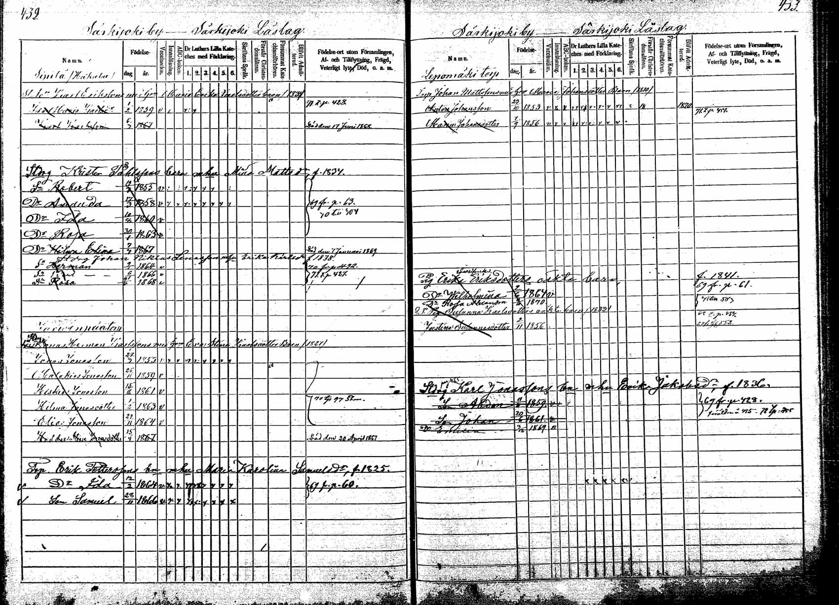[ ../kirjat/Kirkonkirjat/korpilahti/lastenkirja_1867-1876_mko20-28/kuvat/373.jpg ]