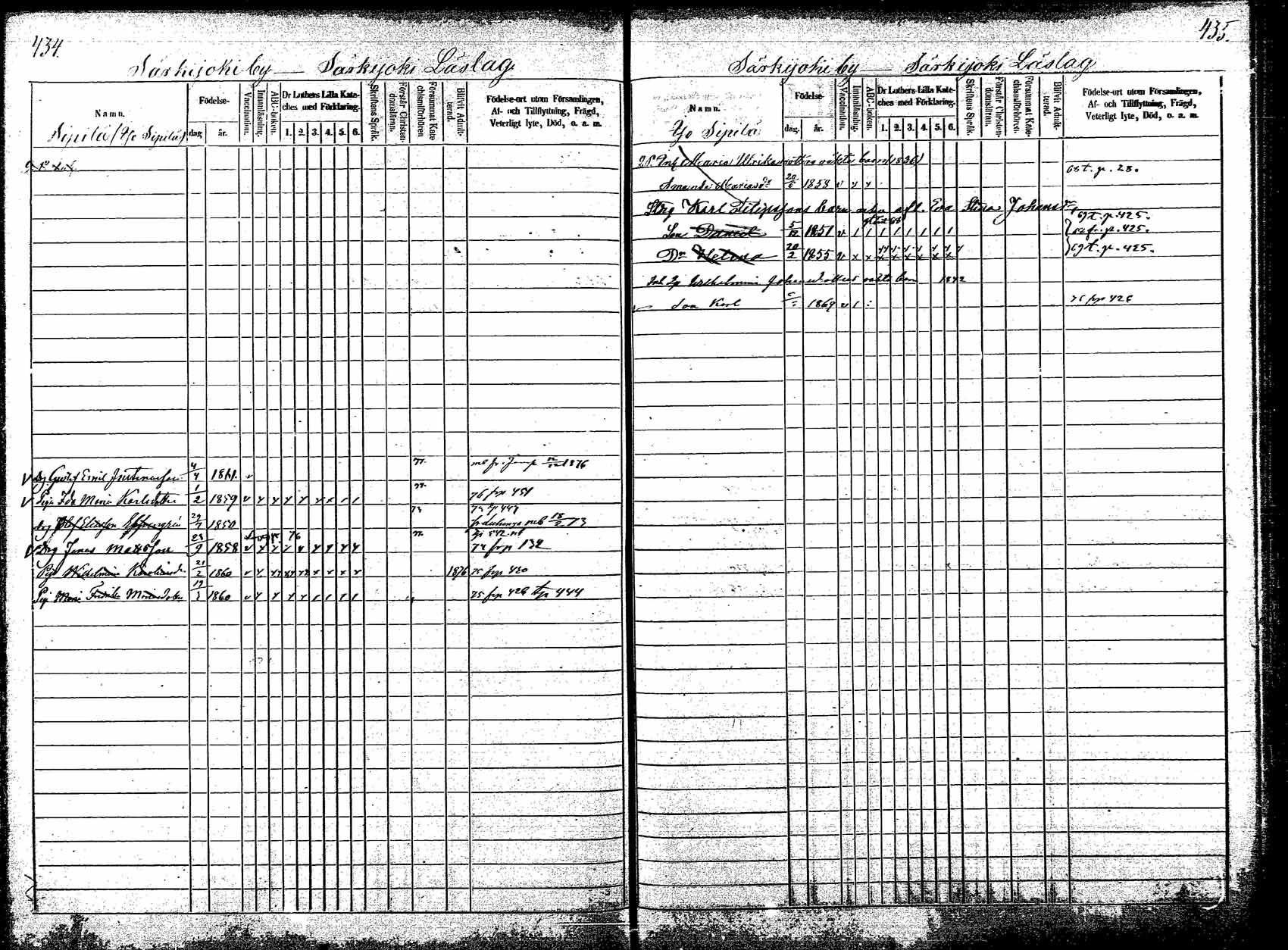 [ ../kirjat/Kirkonkirjat/korpilahti/lastenkirja_1867-1876_mko20-28/kuvat/374.jpg ]