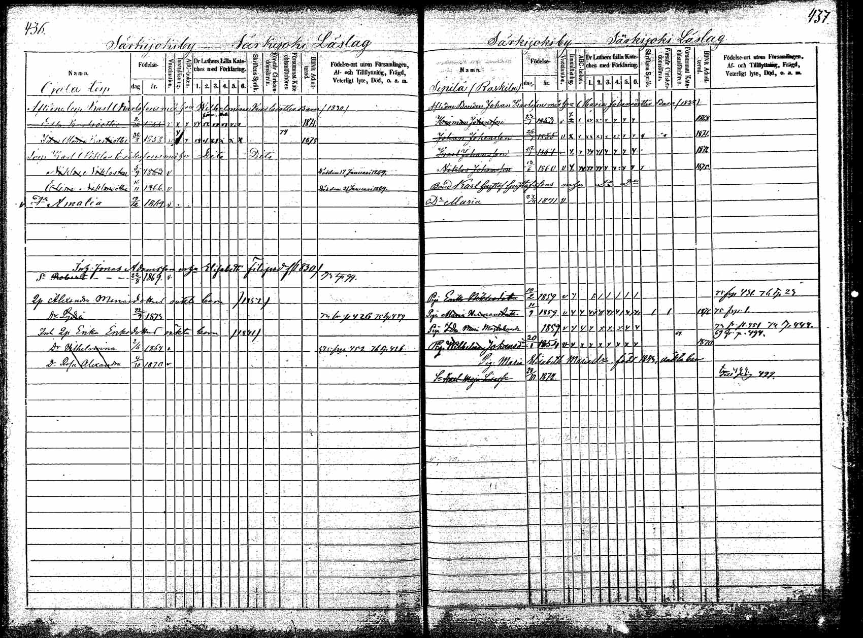 [ ../kirjat/Kirkonkirjat/korpilahti/lastenkirja_1867-1876_mko20-28/kuvat/375.jpg ]