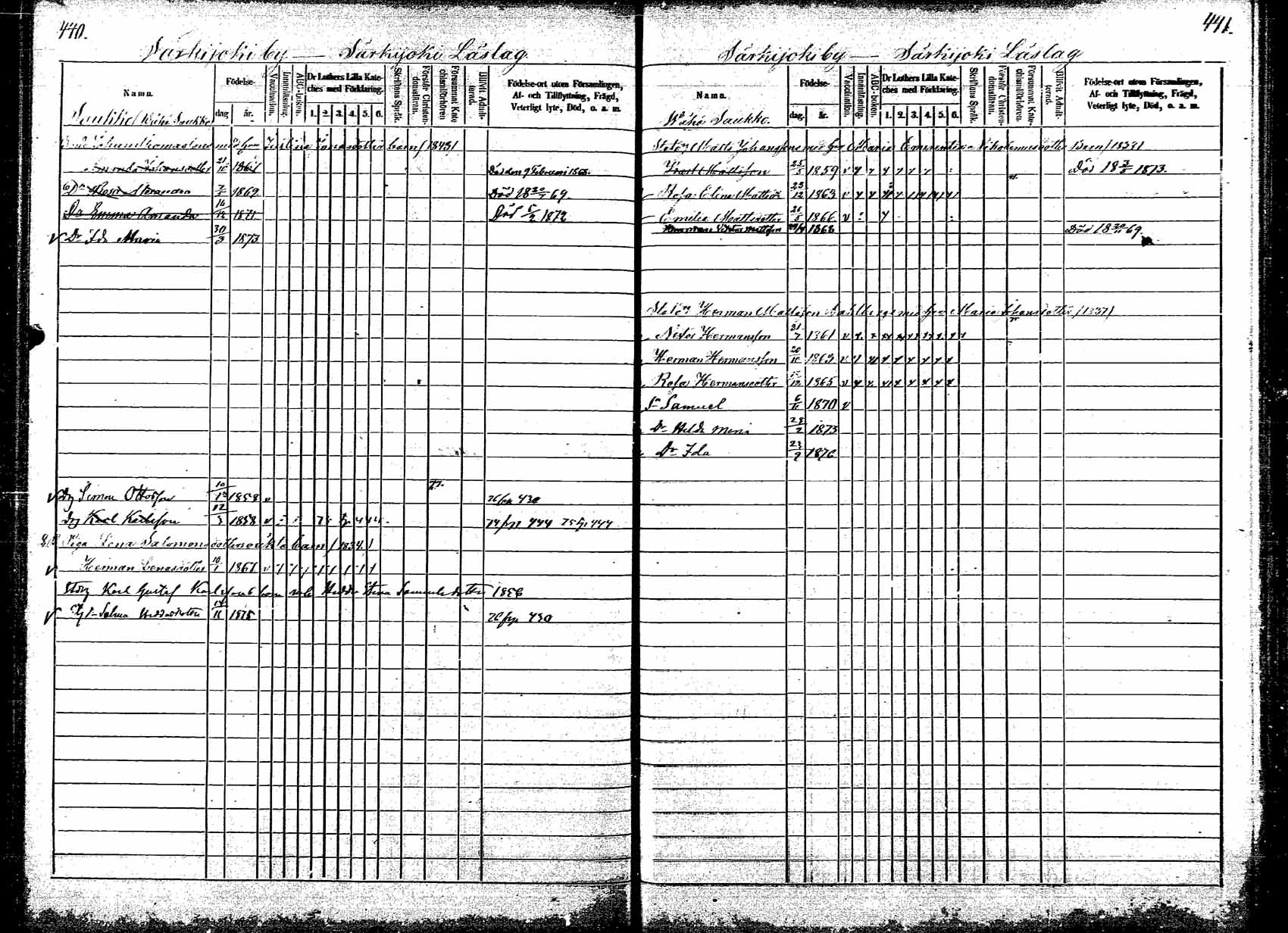 [ ../kirjat/Kirkonkirjat/korpilahti/lastenkirja_1867-1876_mko20-28/kuvat/377.jpg ]