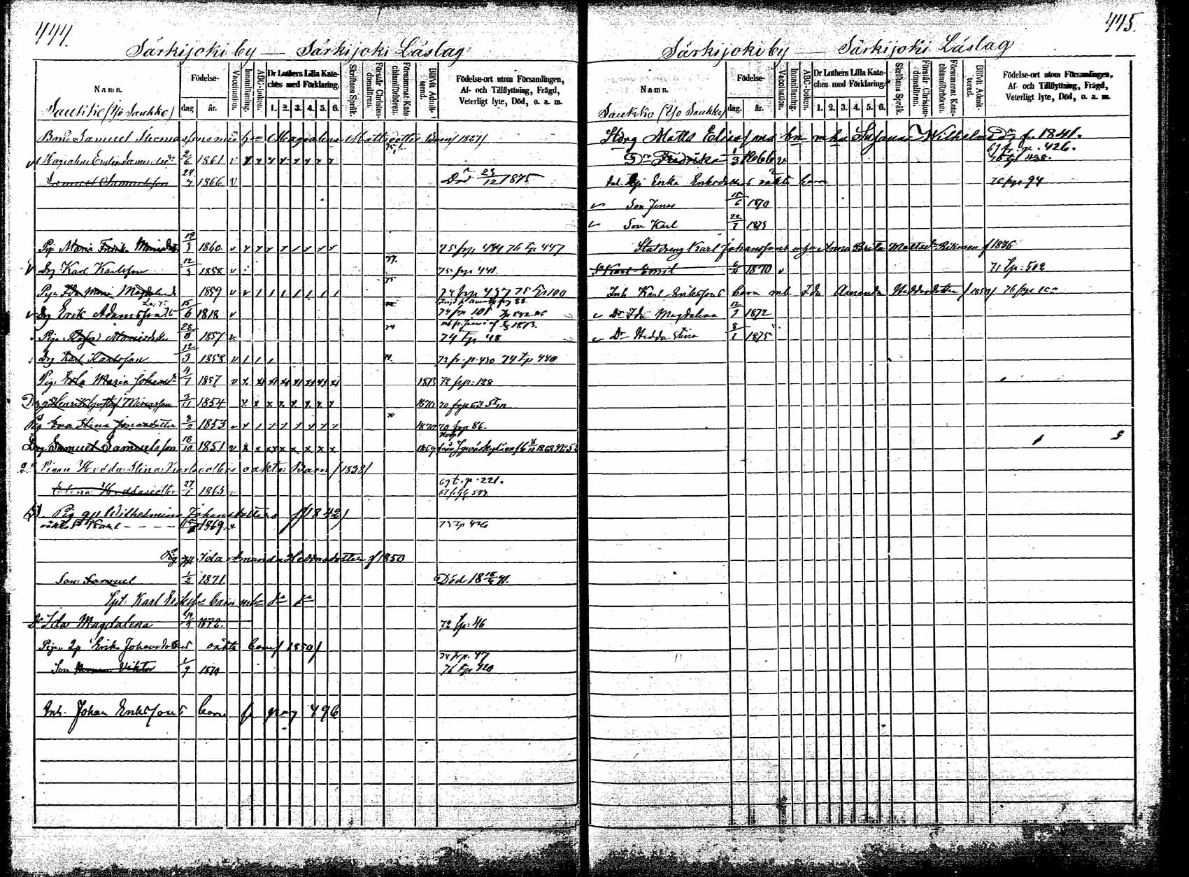 [ ../kirjat/Kirkonkirjat/korpilahti/lastenkirja_1867-1876_mko20-28/kuvat/379.jpg ]