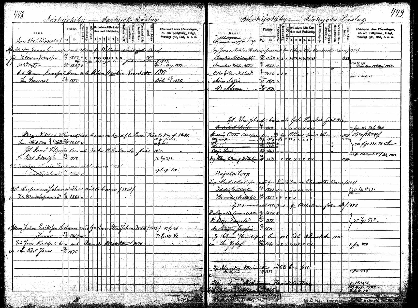 [ ../kirjat/Kirkonkirjat/korpilahti/lastenkirja_1867-1876_mko20-28/kuvat/381.jpg ]