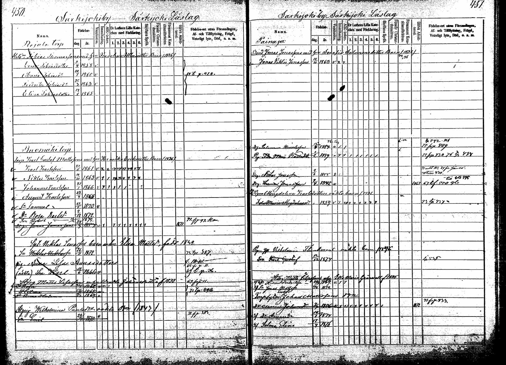 [ ../kirjat/Kirkonkirjat/korpilahti/lastenkirja_1867-1876_mko20-28/kuvat/383.jpg ]