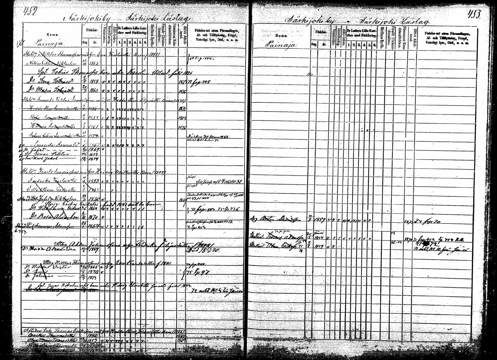[ ../kirjat/Kirkonkirjat/korpilahti/lastenkirja_1867-1876_mko20-28/kuvat/384.jpg ]