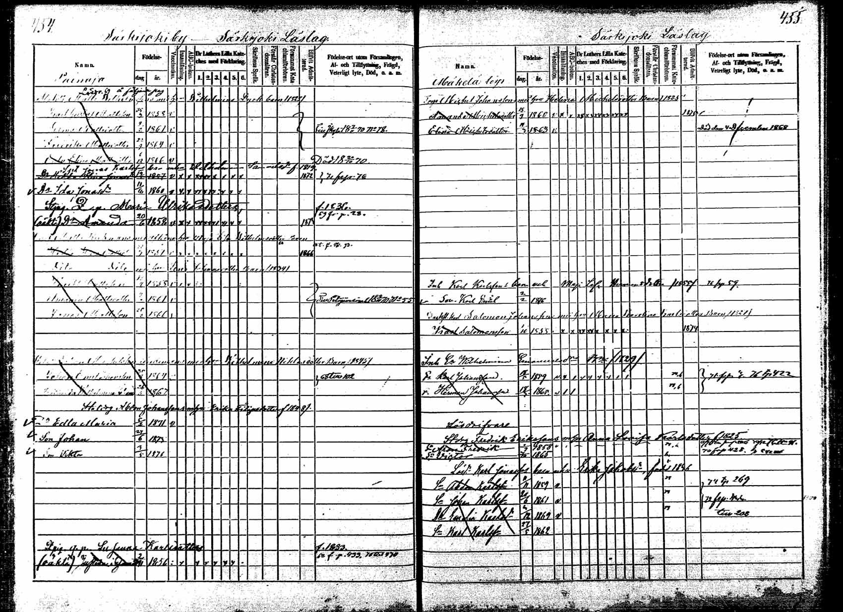 [ ../kirjat/Kirkonkirjat/korpilahti/lastenkirja_1867-1876_mko20-28/kuvat/386.jpg ]
