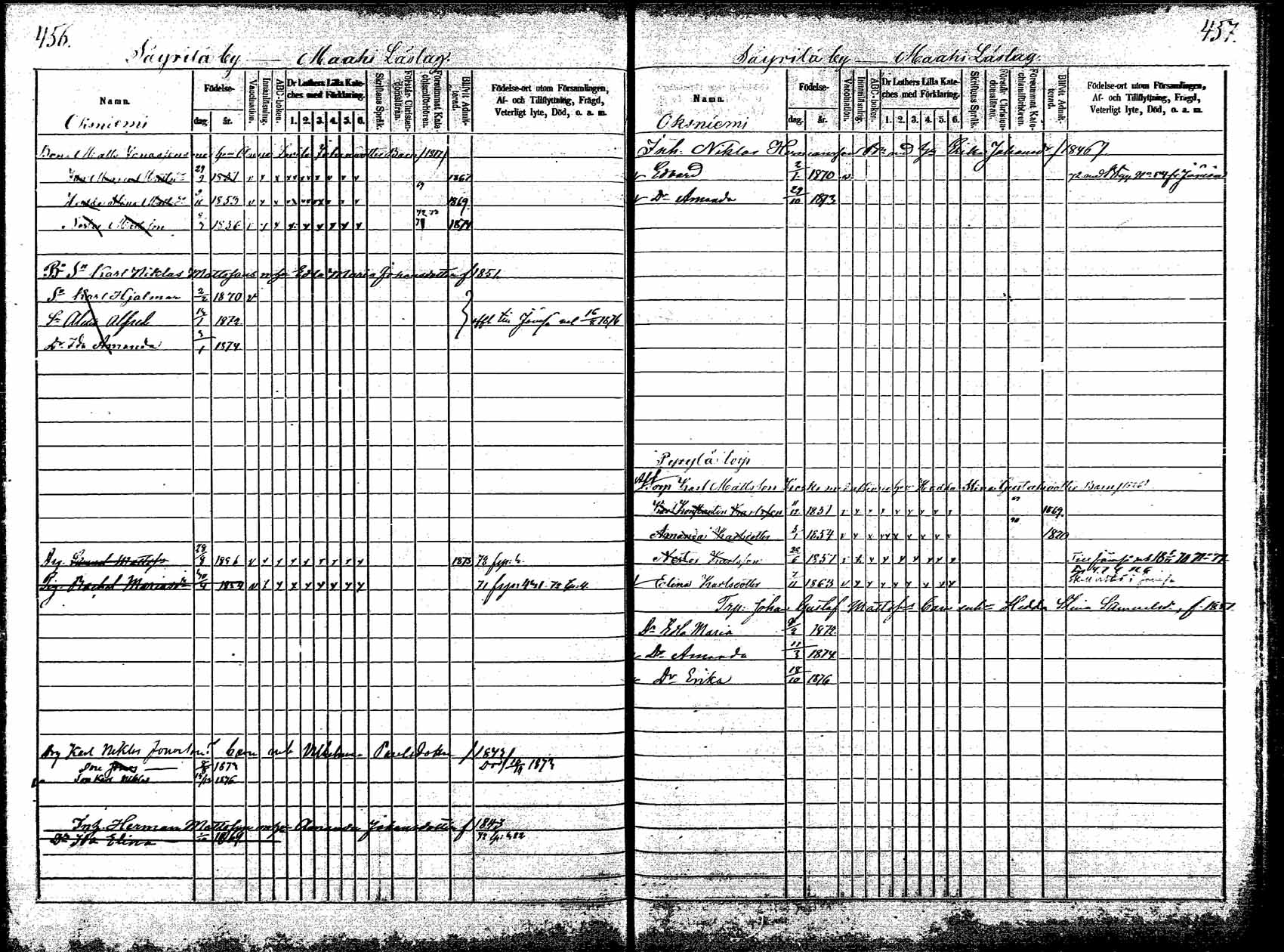[ ../kirjat/Kirkonkirjat/korpilahti/lastenkirja_1867-1876_mko20-28/kuvat/387.jpg ]