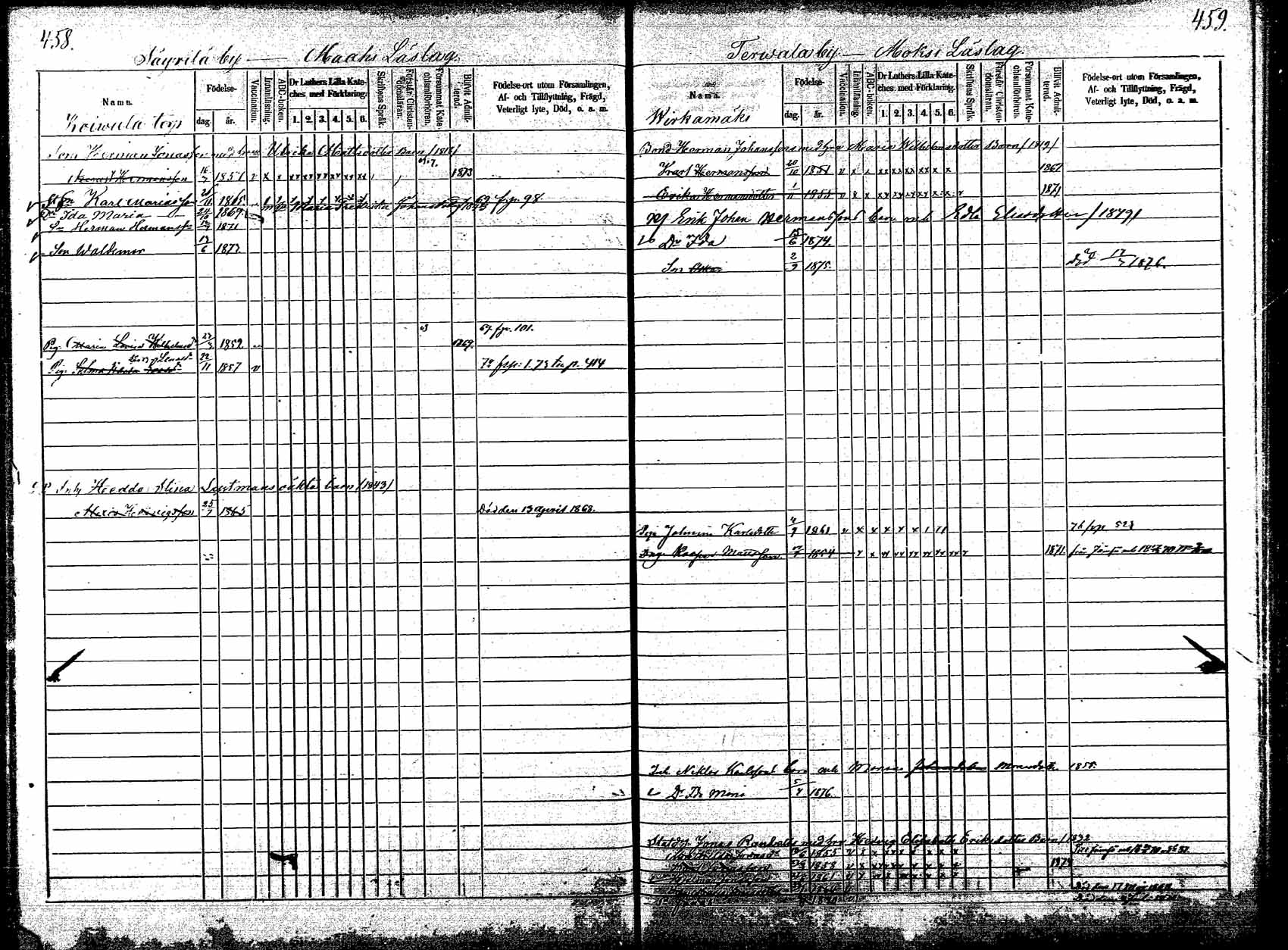 [ ../kirjat/Kirkonkirjat/korpilahti/lastenkirja_1867-1876_mko20-28/kuvat/388.jpg ]