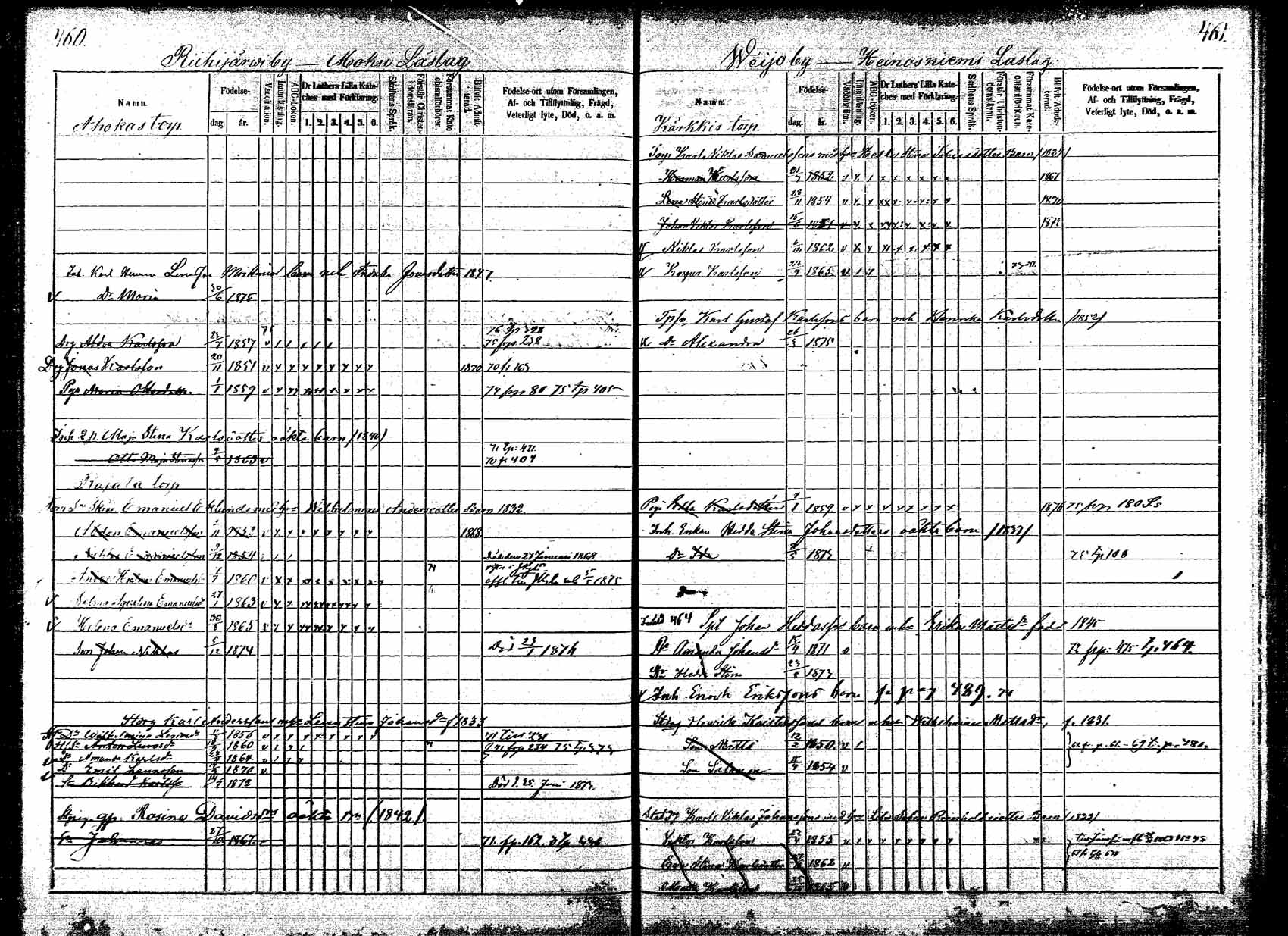 [ ../kirjat/Kirkonkirjat/korpilahti/lastenkirja_1867-1876_mko20-28/kuvat/390.jpg ]
