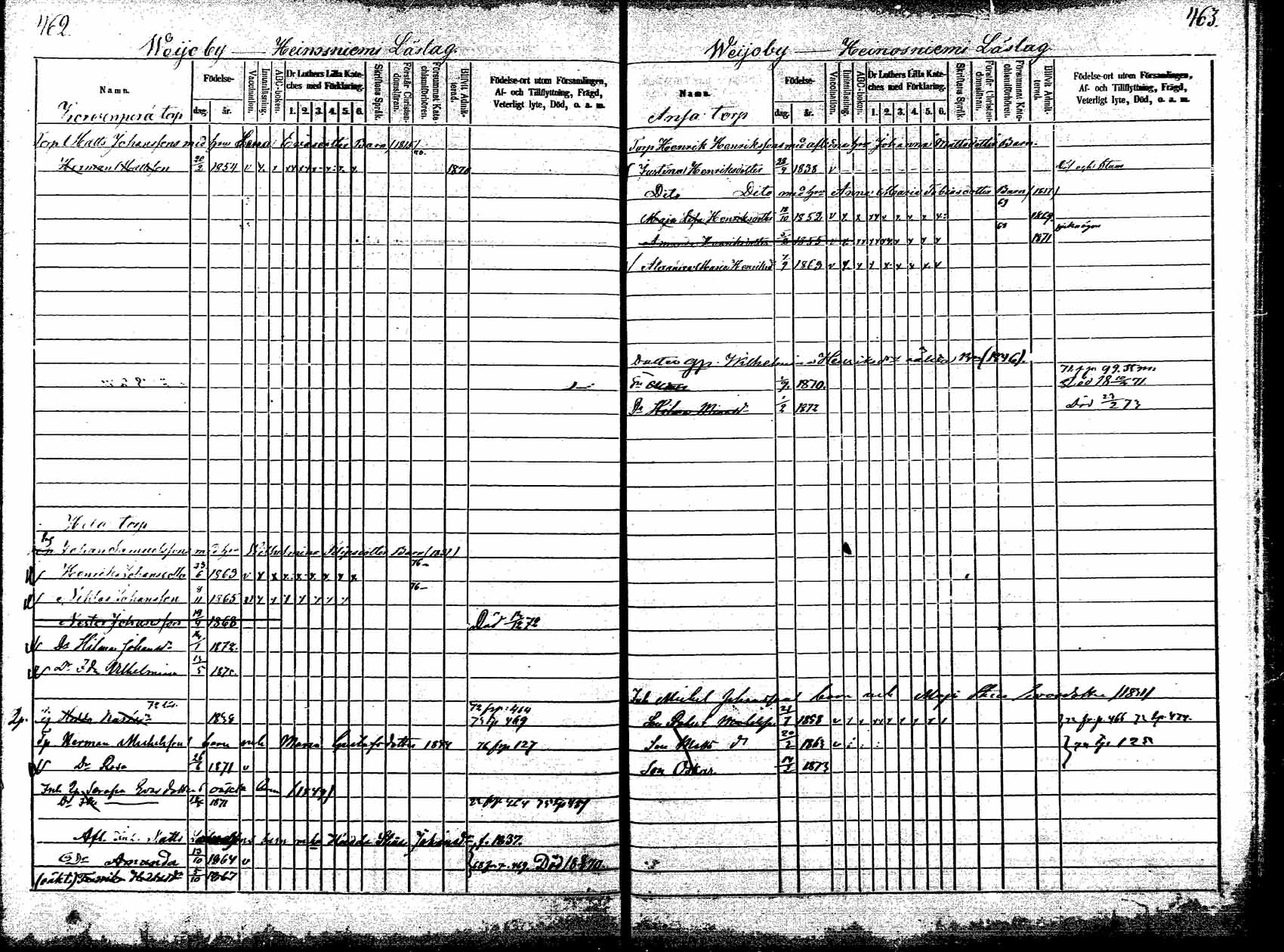 [ ../kirjat/Kirkonkirjat/korpilahti/lastenkirja_1867-1876_mko20-28/kuvat/392.jpg ]