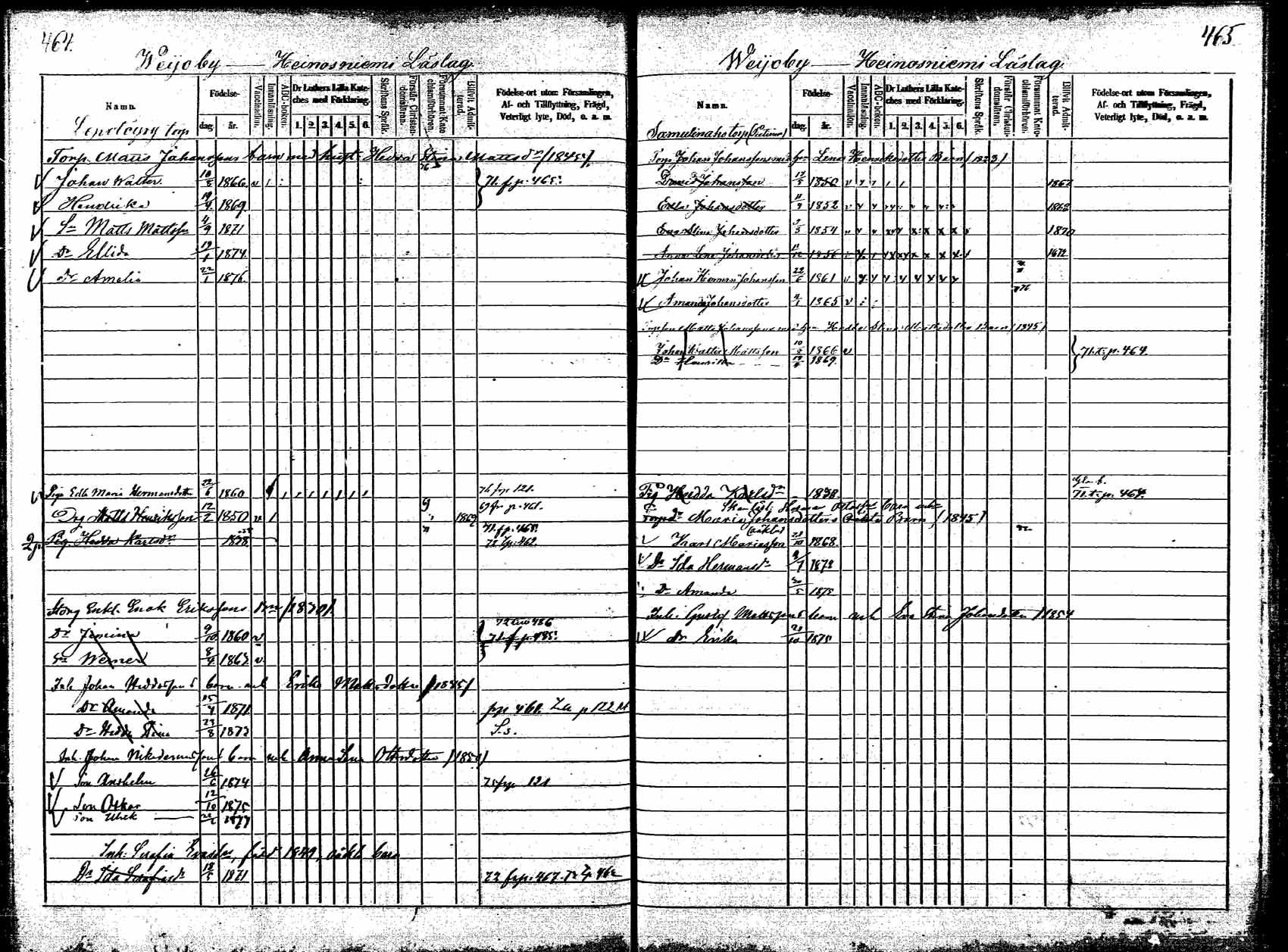 [ ../kirjat/Kirkonkirjat/korpilahti/lastenkirja_1867-1876_mko20-28/kuvat/393.jpg ]
