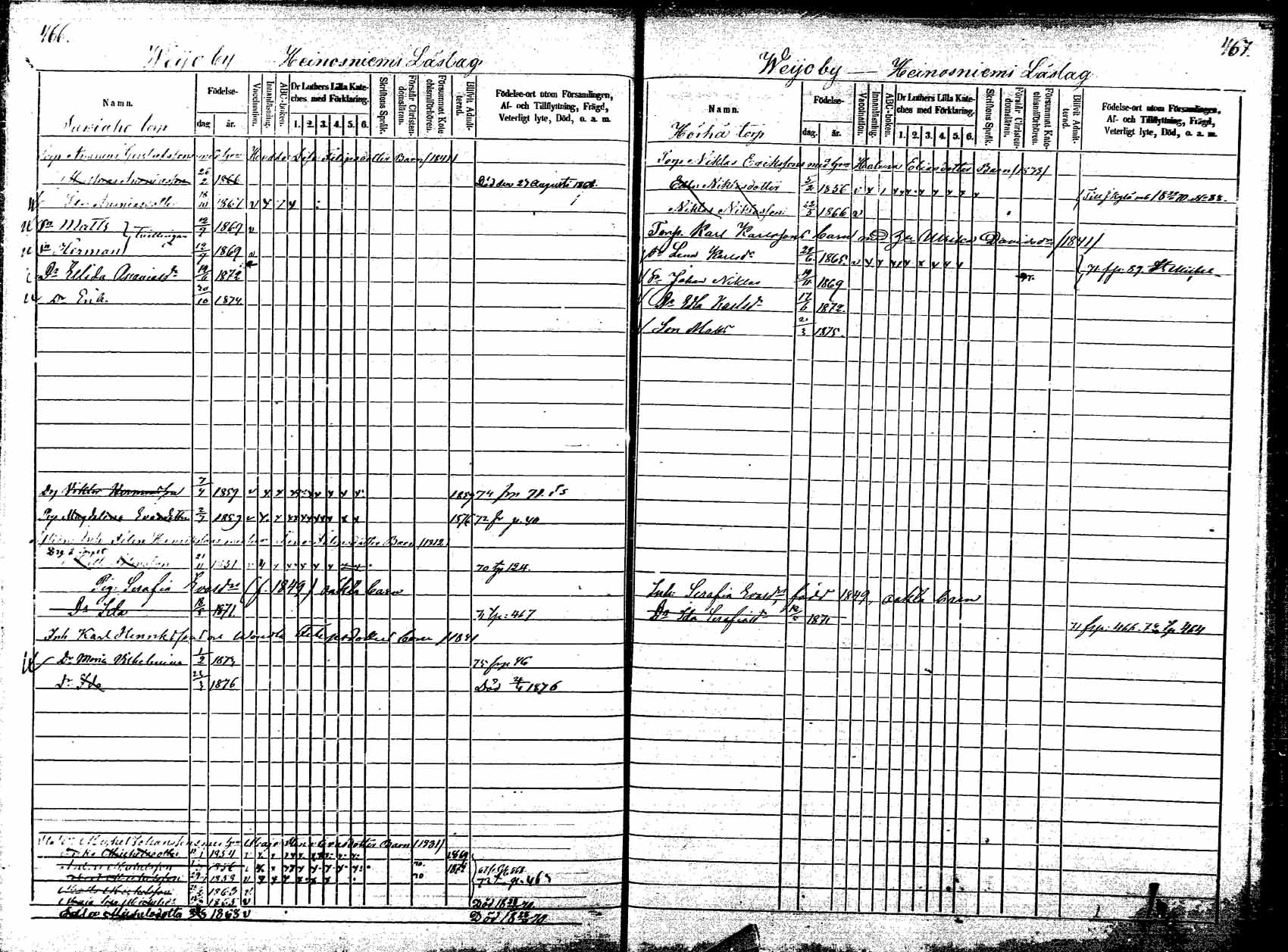[ ../kirjat/Kirkonkirjat/korpilahti/lastenkirja_1867-1876_mko20-28/kuvat/394.jpg ]