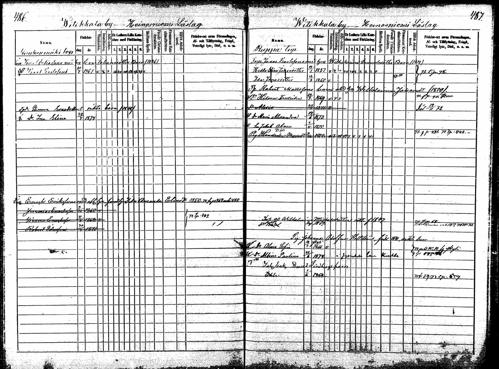 [ ../kirjat/Kirkonkirjat/korpilahti/lastenkirja_1867-1876_mko20-28/kuvat/405.jpg ]