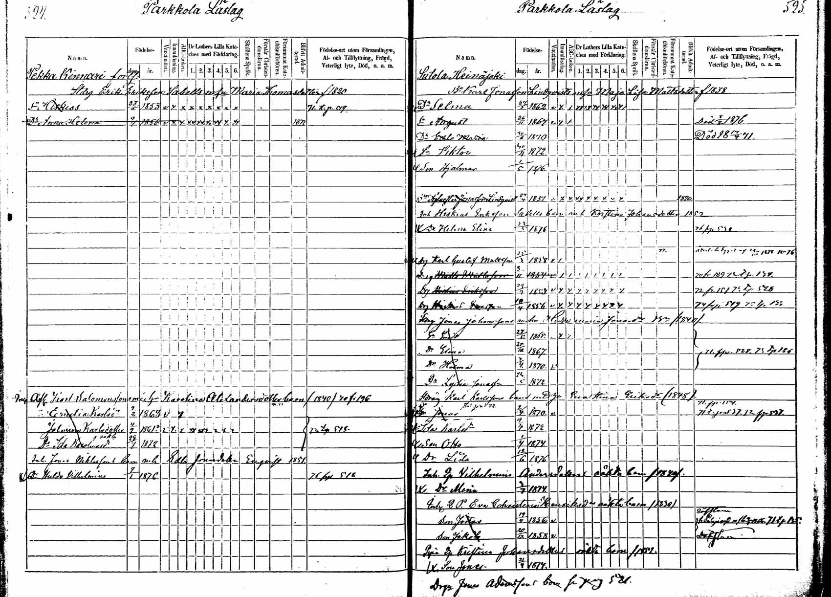[ ../kirjat/Kirkonkirjat/korpilahti/lastenkirja_1867-1876_mko20-28/kuvat/431.jpg ]