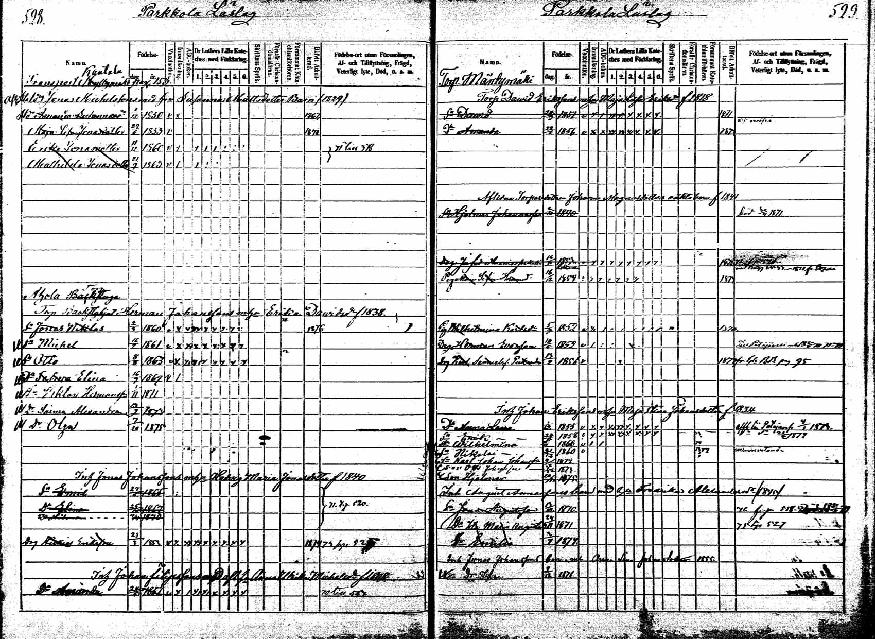 [ ../kirjat/Kirkonkirjat/korpilahti/lastenkirja_1867-1876_mko20-28/kuvat/433.jpg ]