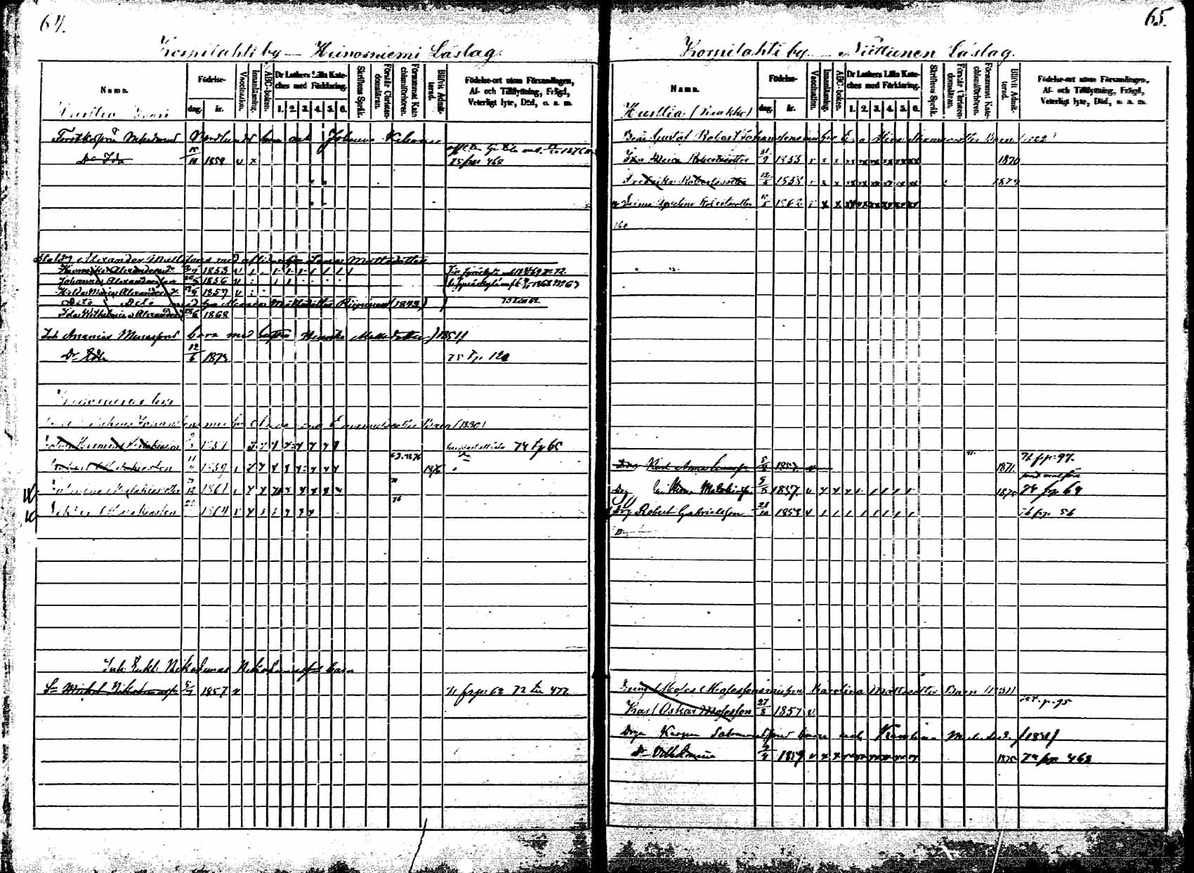[ ../kirjat/Kirkonkirjat/korpilahti/lastenkirja_1867-1876_mko20-28/kuvat/59.jpg ]