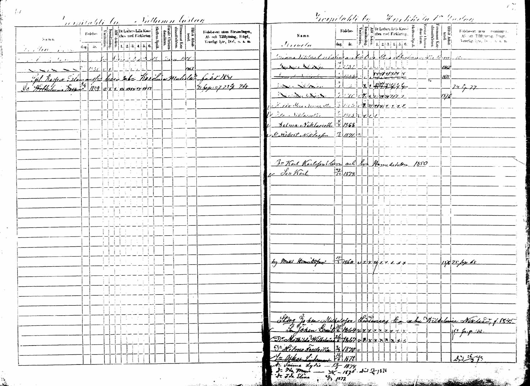 [ ../kirjat/Kirkonkirjat/korpilahti/lastenkirja_1867-1876_mko20-28/kuvat/63.jpg ]