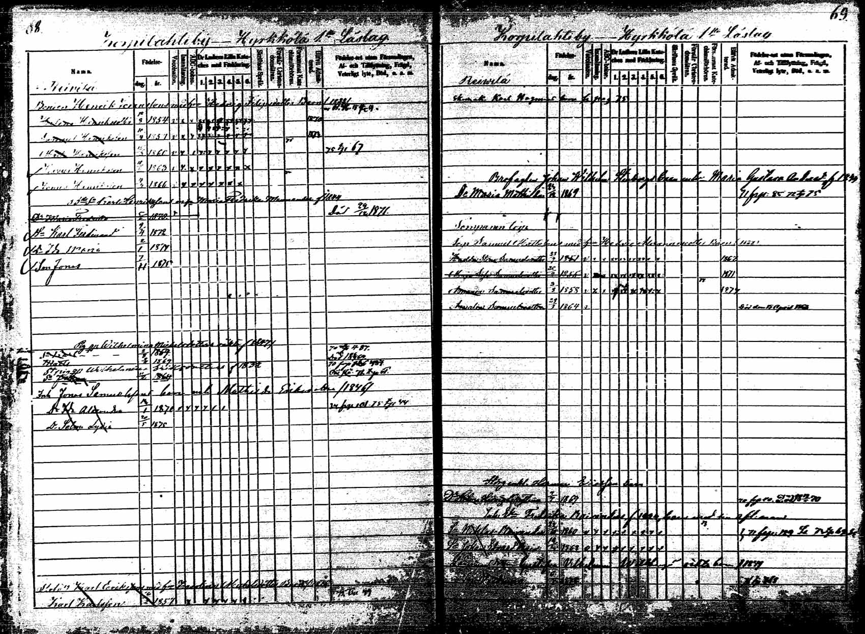 [ ../kirjat/Kirkonkirjat/korpilahti/lastenkirja_1867-1876_mko20-28/kuvat/65.jpg ]