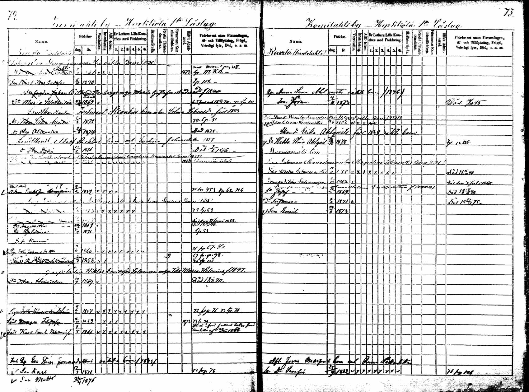 [ ../kirjat/Kirkonkirjat/korpilahti/lastenkirja_1867-1876_mko20-28/kuvat/69.jpg ]