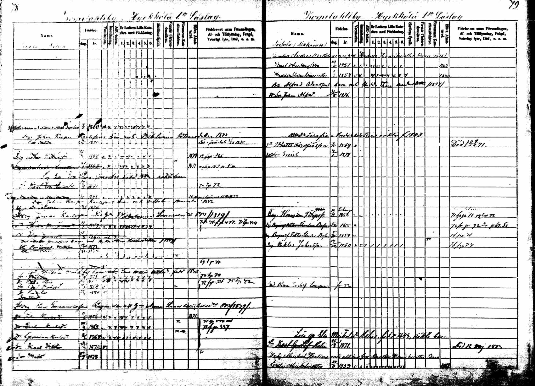 [ ../kirjat/Kirkonkirjat/korpilahti/lastenkirja_1867-1876_mko20-28/kuvat/75.jpg ]