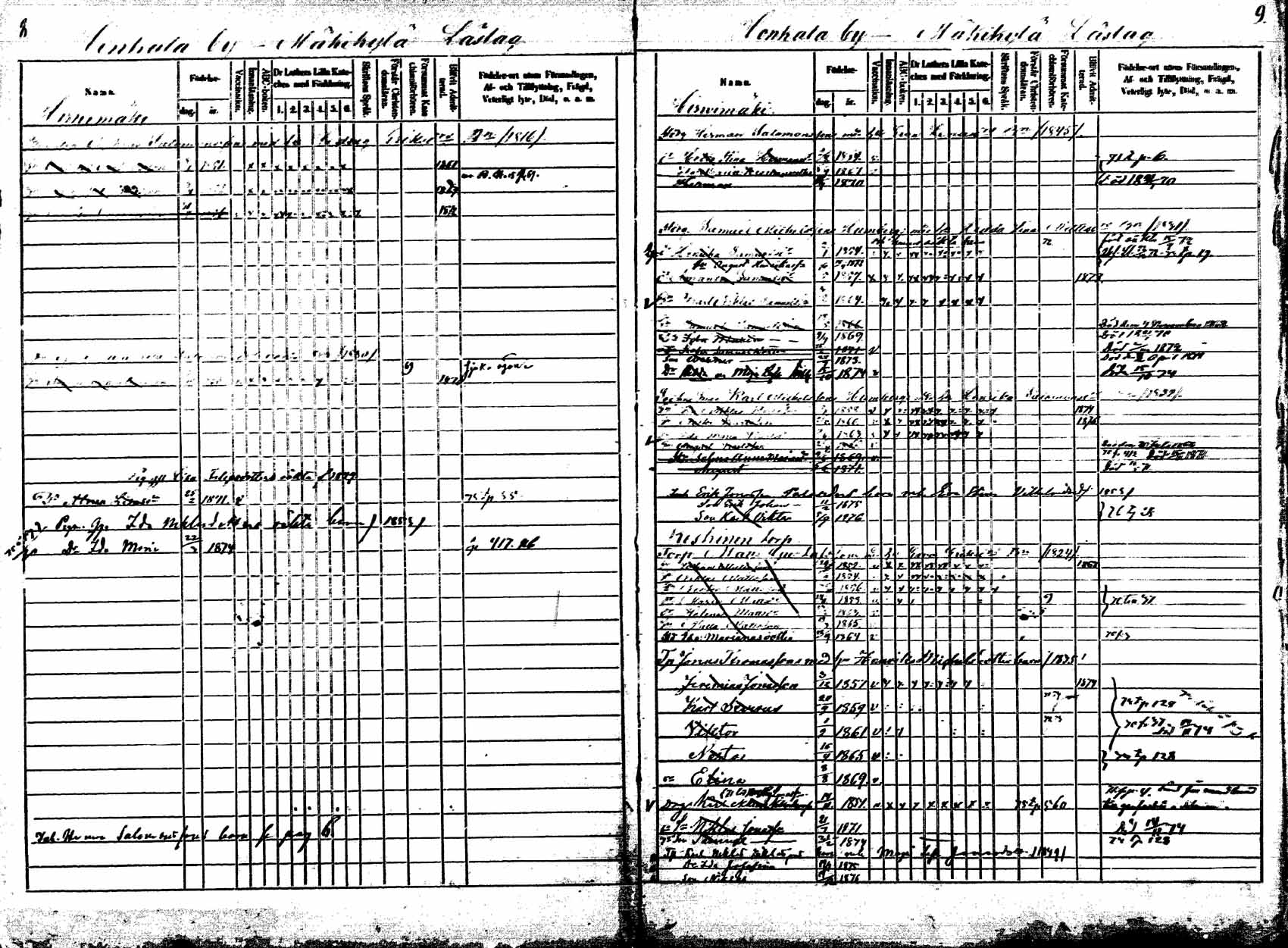 [ ../kirjat/Kirkonkirjat/korpilahti/lastenkirja_1867-1876_mko20-28/kuvat/8.jpg ]