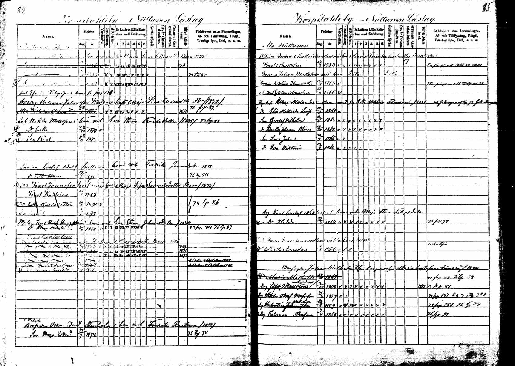 [ ../kirjat/Kirkonkirjat/korpilahti/lastenkirja_1867-1876_mko20-28/kuvat/82.jpg ]