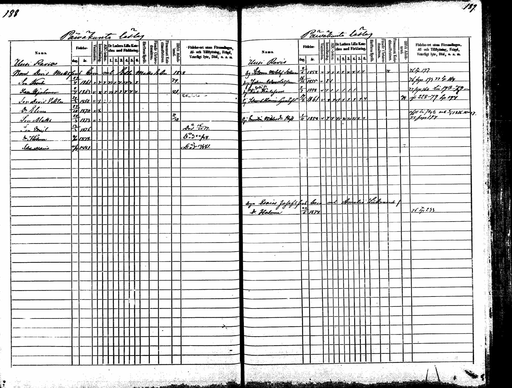 [ ../kirjat/Kirkonkirjat/korpilahti/lastenkirja_1875-1880_mko45-52/kuvat/105.jpg ]