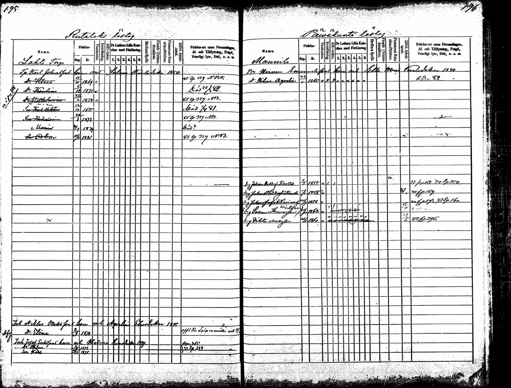 [ ../kirjat/Kirkonkirjat/korpilahti/lastenkirja_1875-1880_mko45-52/kuvat/109.jpg ]