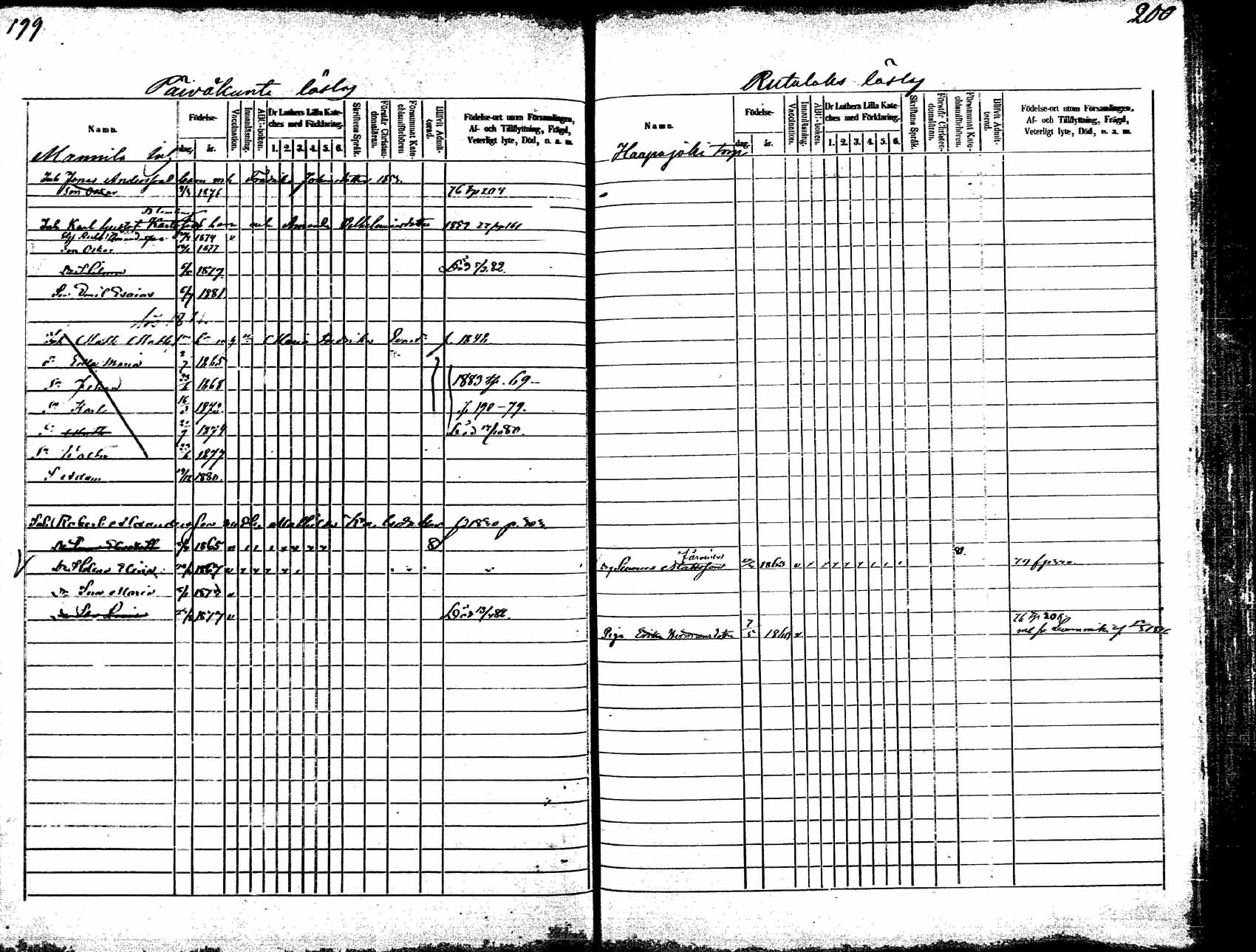 [ ../kirjat/Kirkonkirjat/korpilahti/lastenkirja_1875-1880_mko45-52/kuvat/111.jpg ]