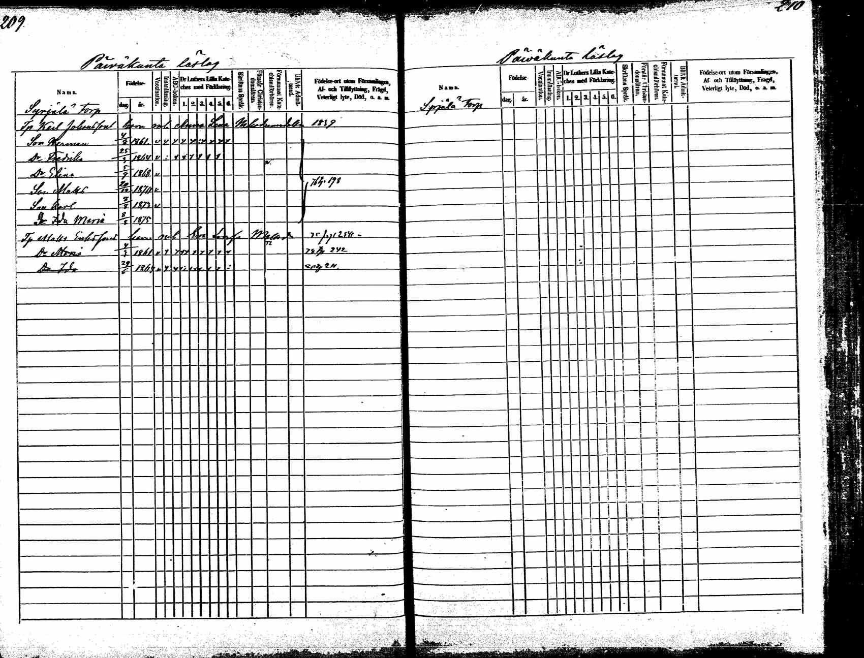 [ ../kirjat/Kirkonkirjat/korpilahti/lastenkirja_1875-1880_mko45-52/kuvat/116.jpg ]