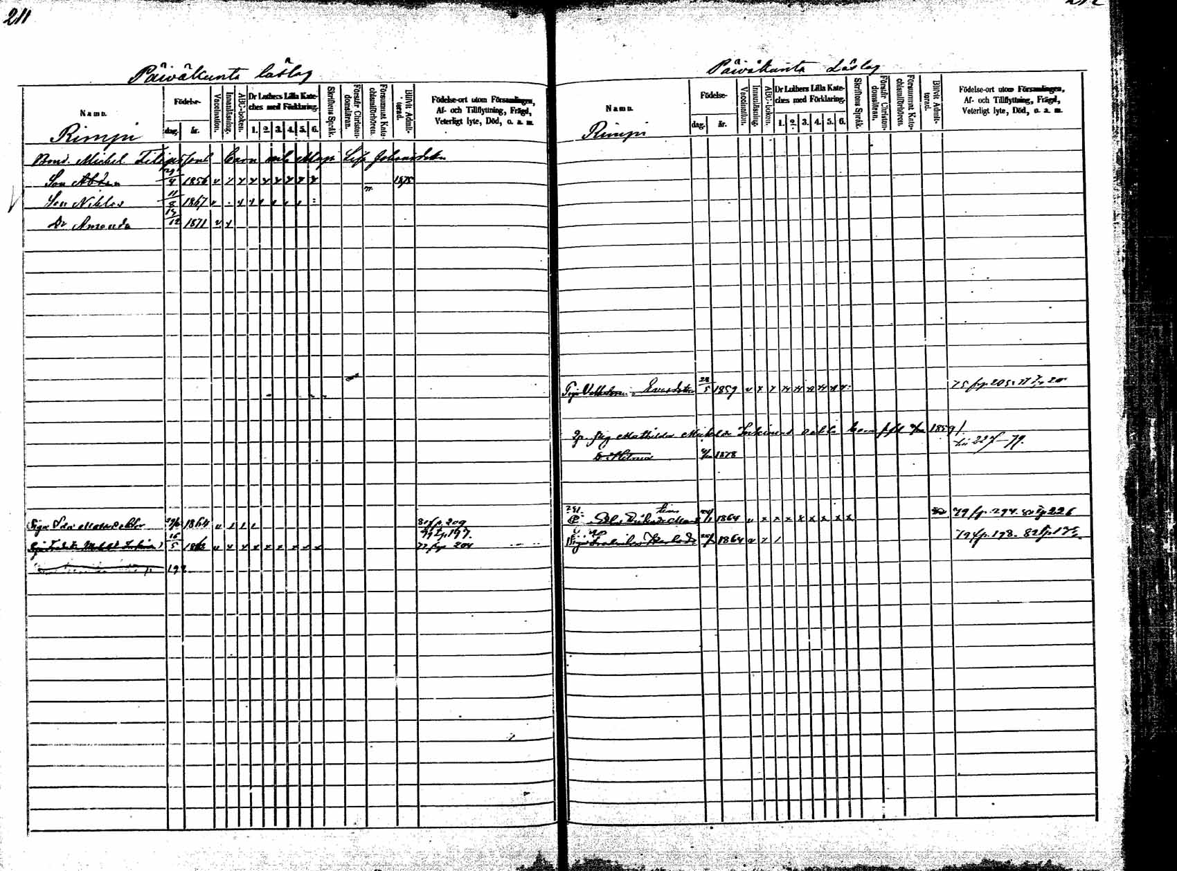 [ ../kirjat/Kirkonkirjat/korpilahti/lastenkirja_1875-1880_mko45-52/kuvat/117.jpg ]