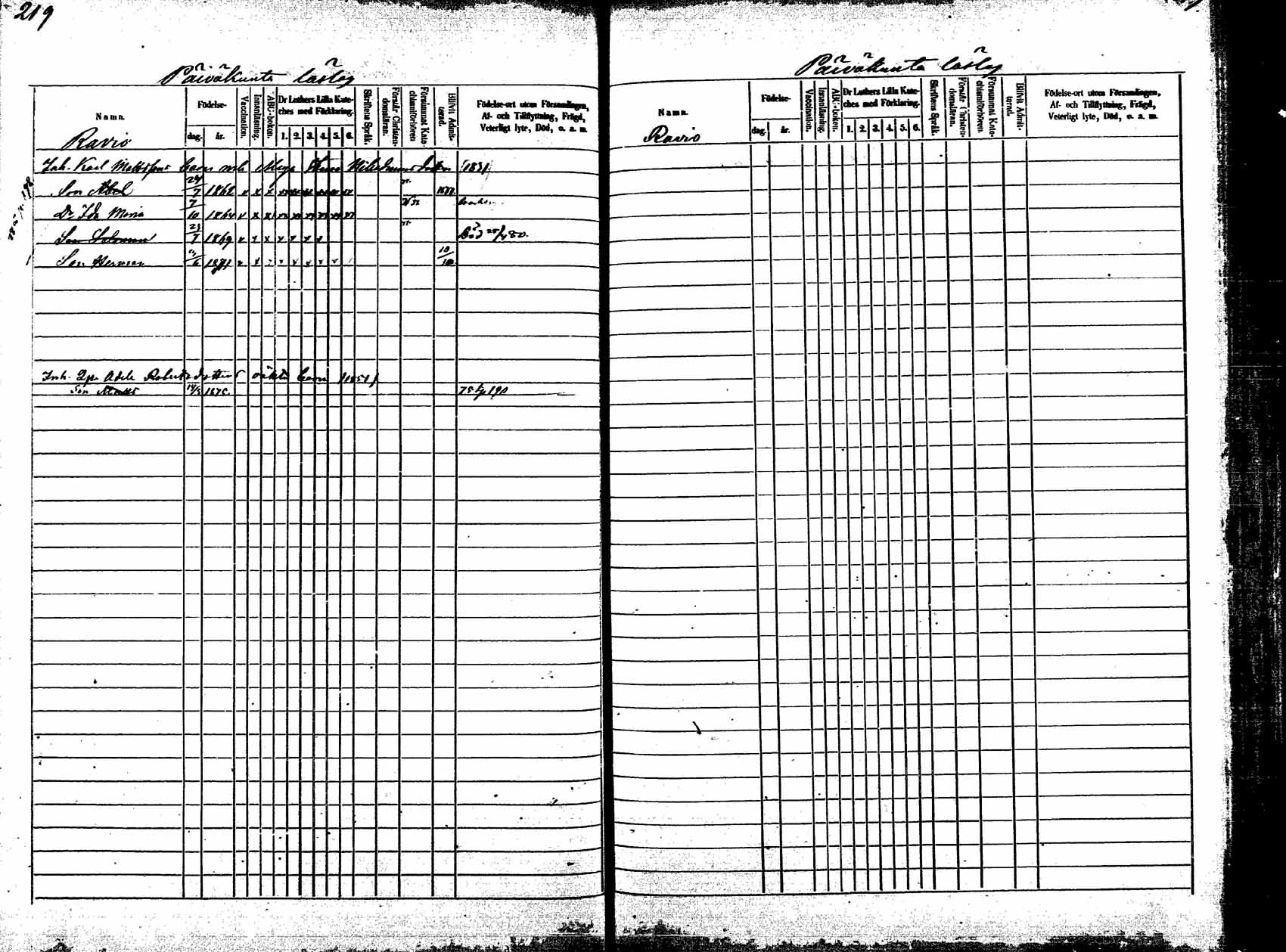 [ ../kirjat/Kirkonkirjat/korpilahti/lastenkirja_1875-1880_mko45-52/kuvat/121.jpg ]