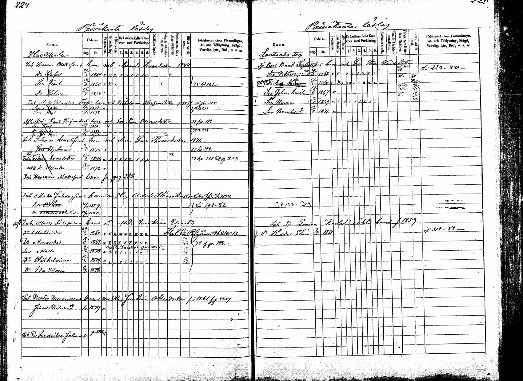 [ ../kirjat/Kirkonkirjat/korpilahti/lastenkirja_1875-1880_mko45-52/kuvat/124.jpg ]
