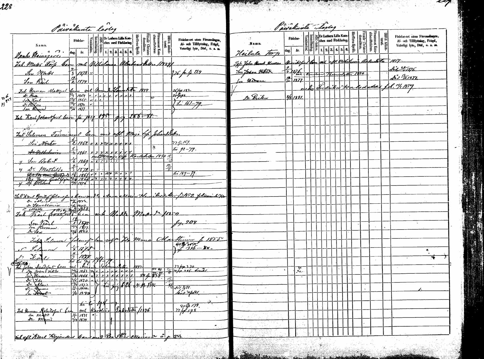 [ ../kirjat/Kirkonkirjat/korpilahti/lastenkirja_1875-1880_mko45-52/kuvat/126.jpg ]
