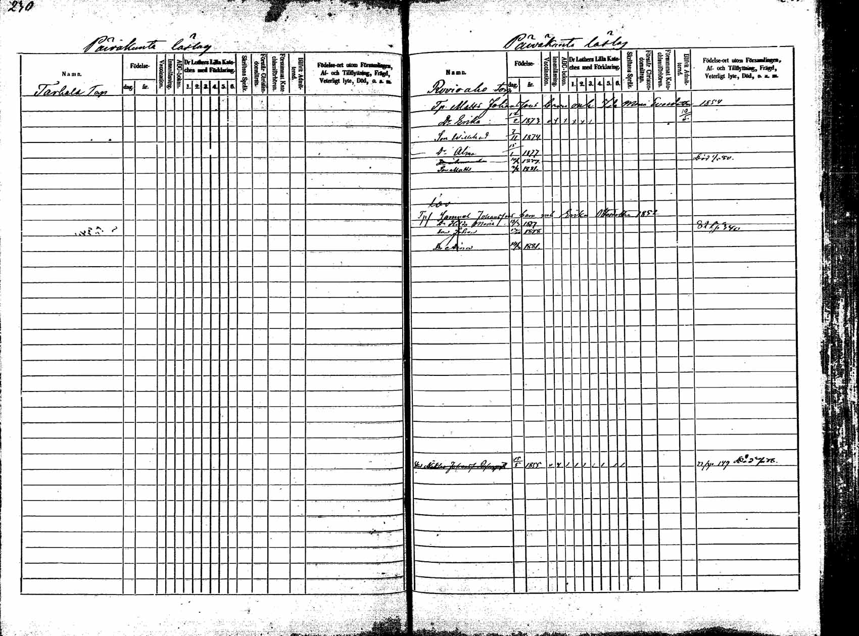[ ../kirjat/Kirkonkirjat/korpilahti/lastenkirja_1875-1880_mko45-52/kuvat/127.jpg ]