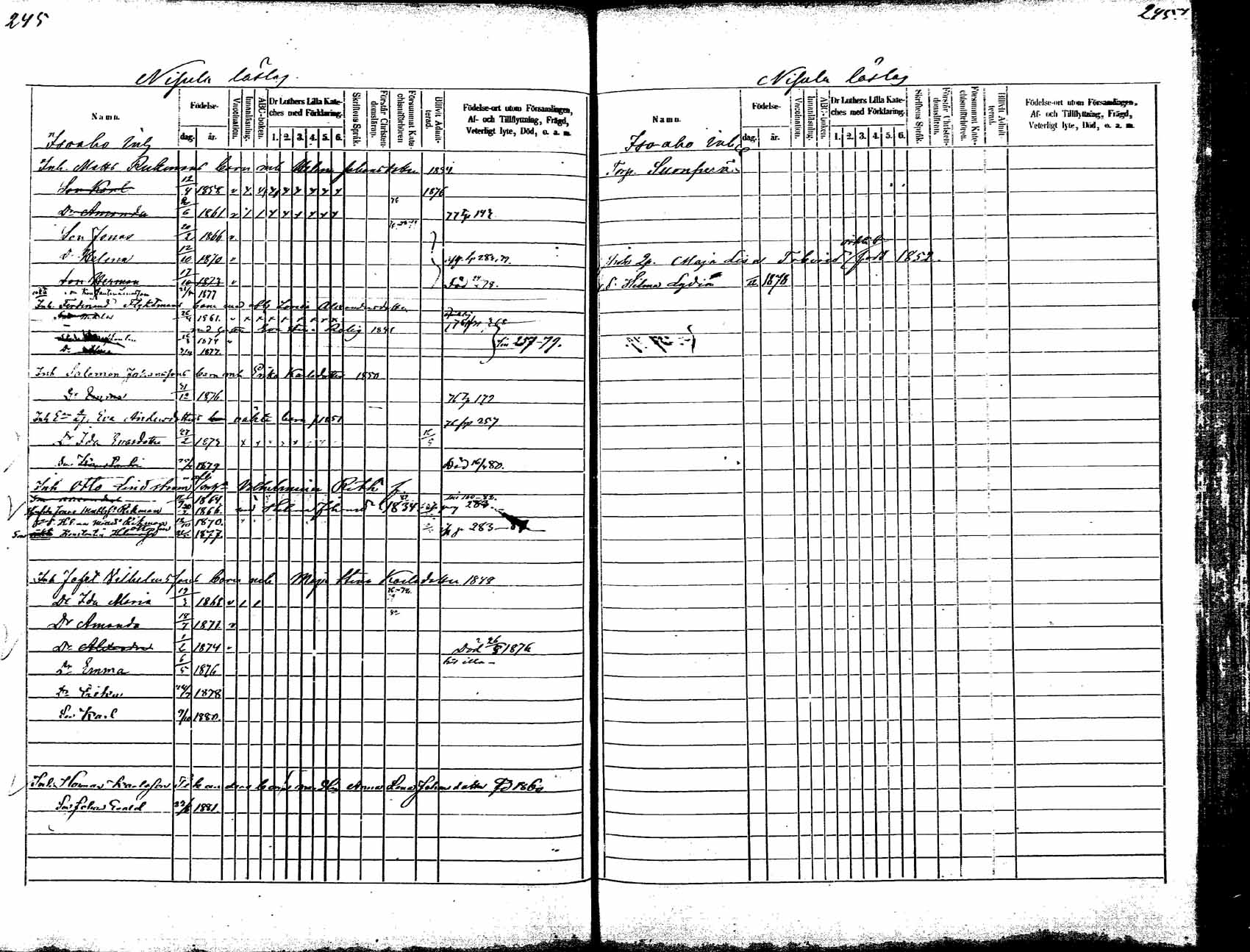 [ ../kirjat/Kirkonkirjat/korpilahti/lastenkirja_1875-1880_mko45-52/kuvat/135.jpg ]