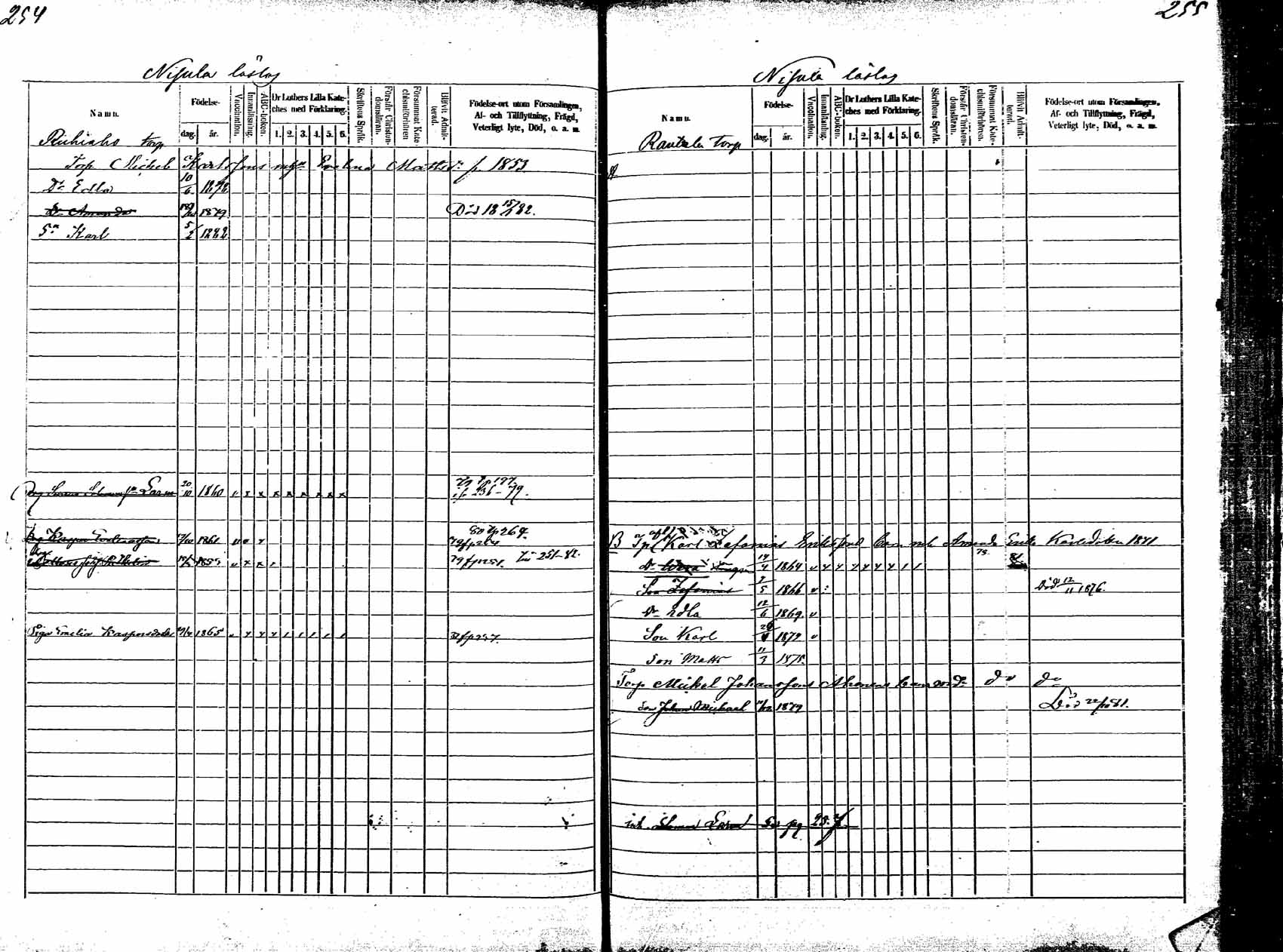[ ../kirjat/Kirkonkirjat/korpilahti/lastenkirja_1875-1880_mko45-52/kuvat/140.jpg ]
