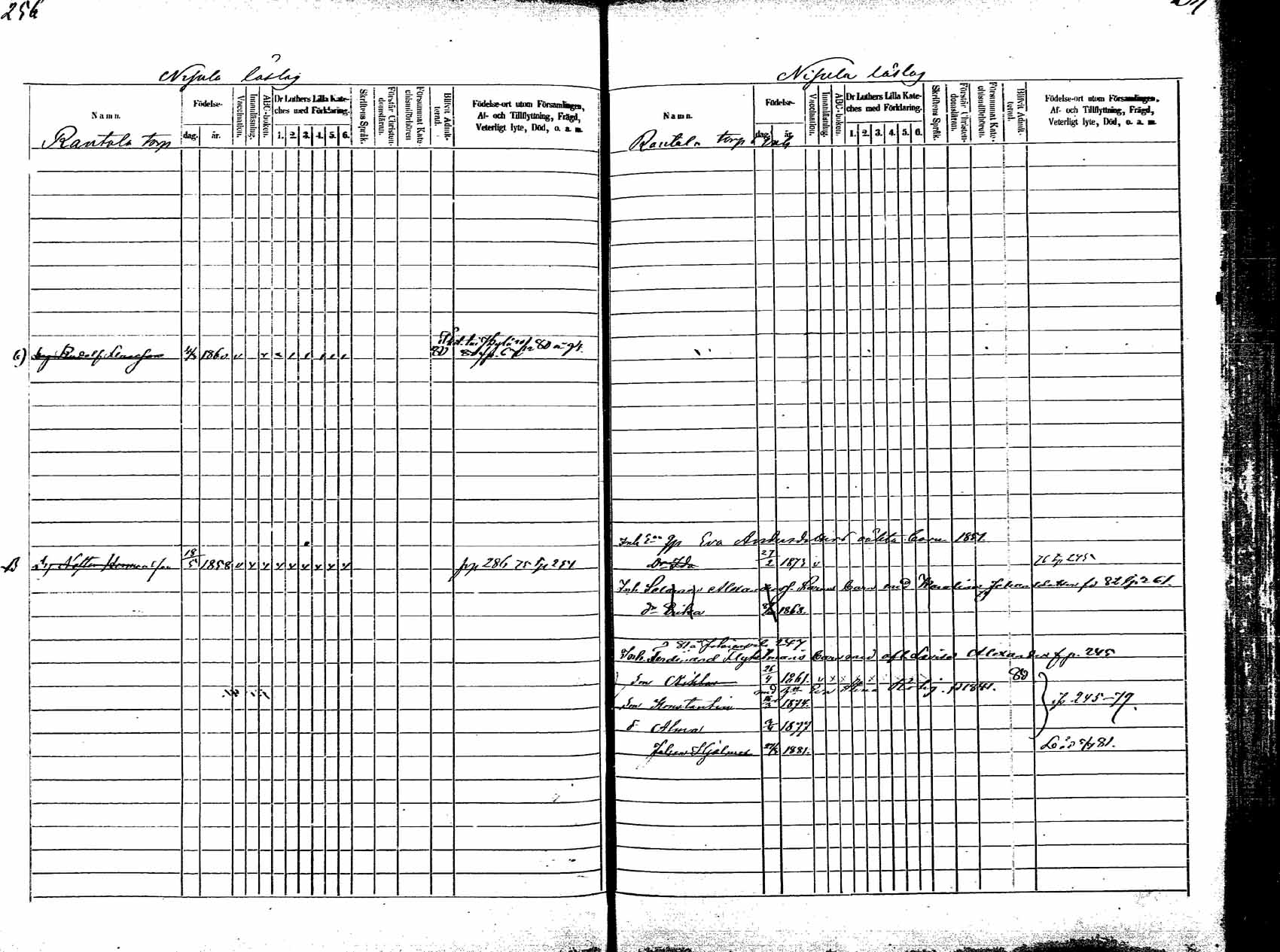 [ ../kirjat/Kirkonkirjat/korpilahti/lastenkirja_1875-1880_mko45-52/kuvat/141.jpg ]