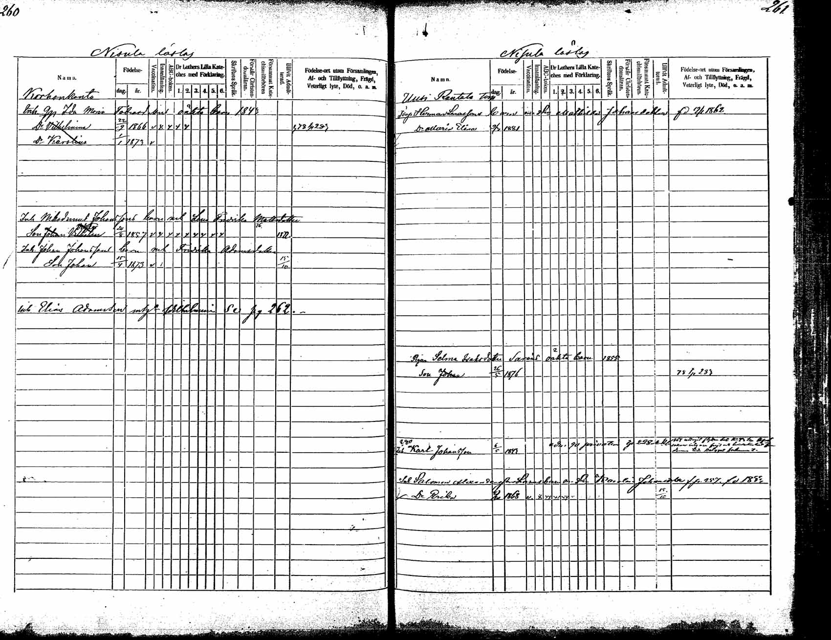 [ ../kirjat/Kirkonkirjat/korpilahti/lastenkirja_1875-1880_mko45-52/kuvat/143.jpg ]