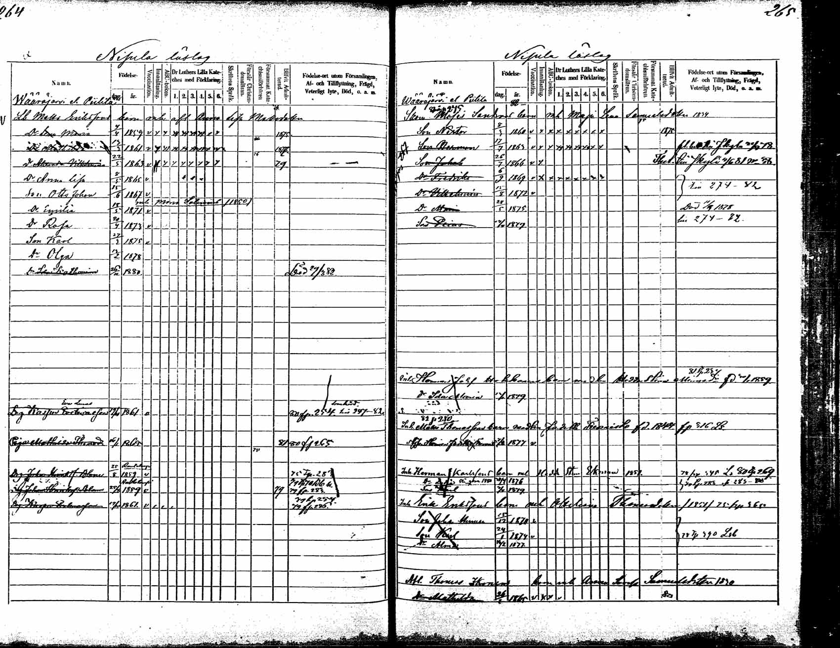 [ ../kirjat/Kirkonkirjat/korpilahti/lastenkirja_1875-1880_mko45-52/kuvat/145.jpg ]
